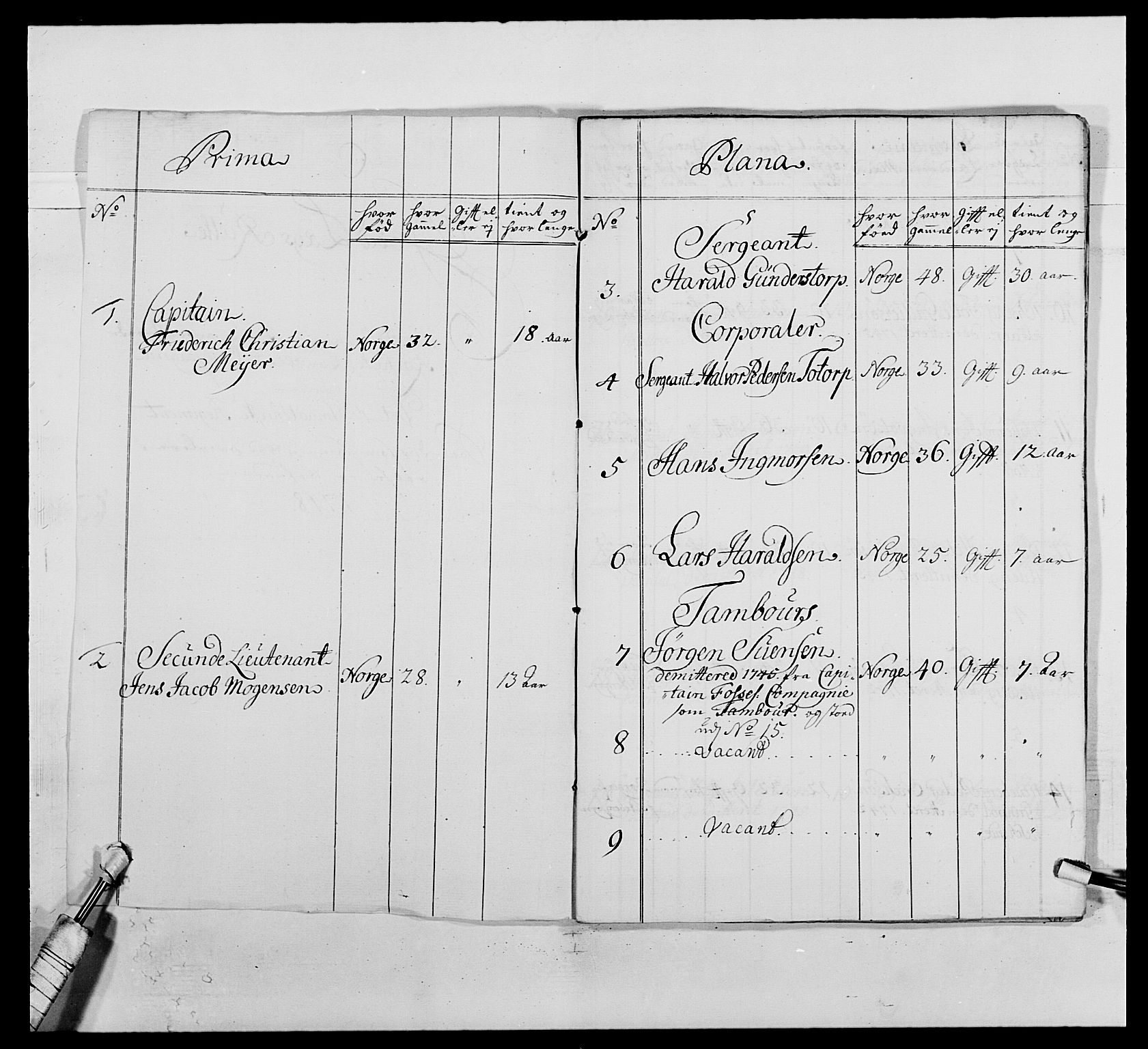 Kommanderende general (KG I) med Det norske krigsdirektorium, AV/RA-EA-5419/E/Ea/L0495: 1. Smålenske regiment, 1732-1763, p. 188