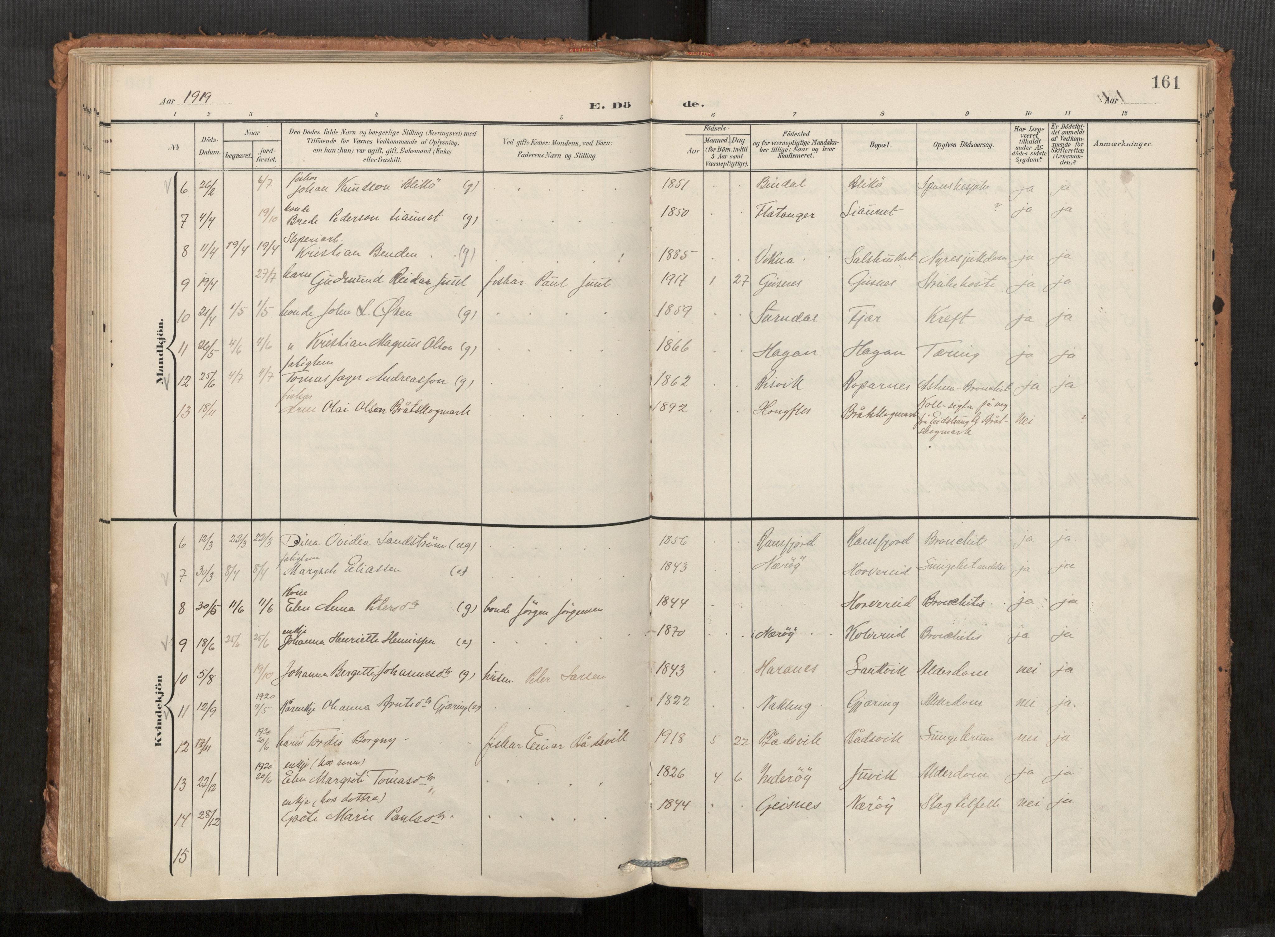 Kolvereid sokneprestkontor, AV/SAT-A-1171/H/Ha/Haa/L0001: Parish register (official) no. 1, 1903-1922, p. 161