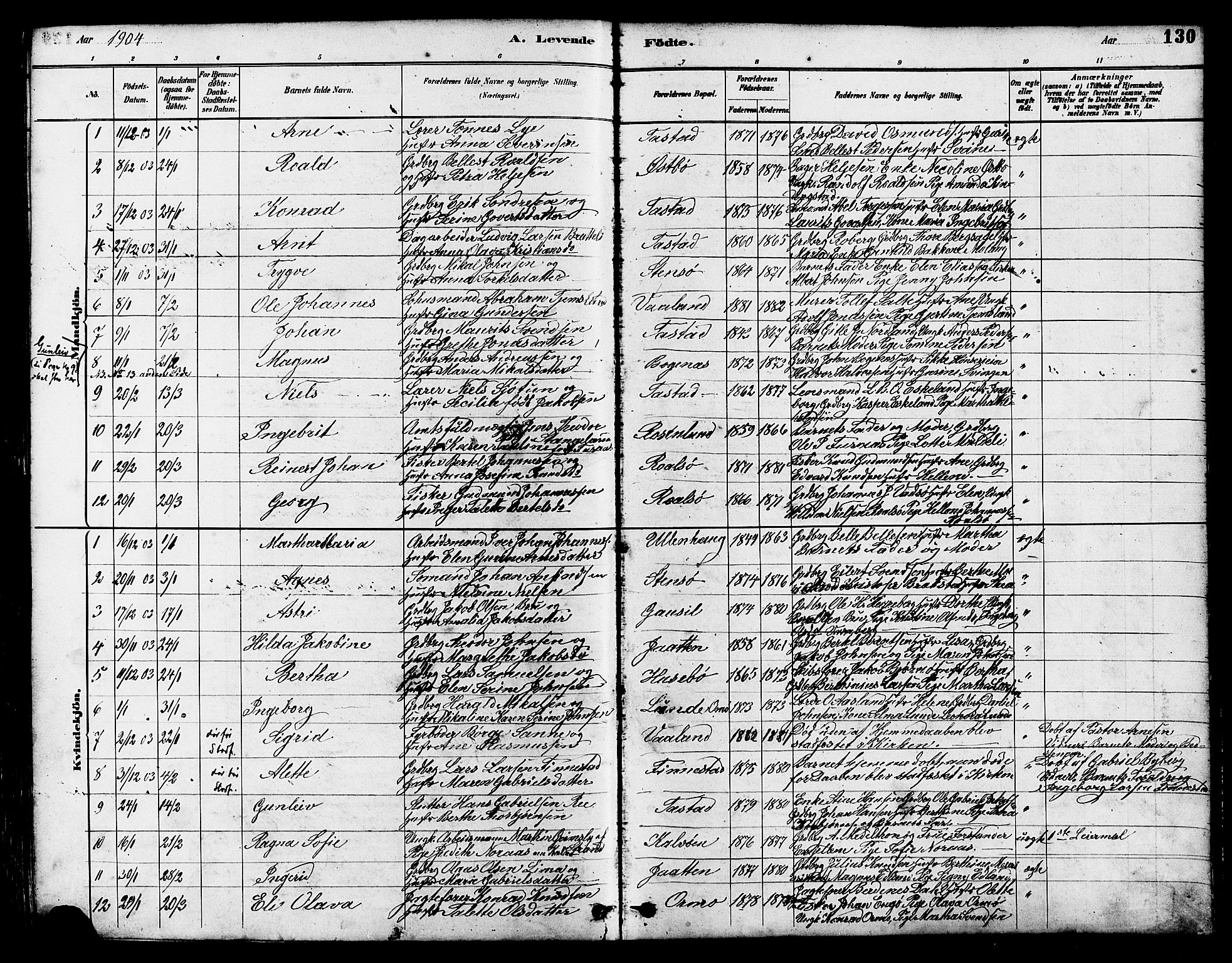 Hetland sokneprestkontor, SAST/A-101826/30/30BB/L0005: Parish register (copy) no. B 5, 1878-1910, p. 130