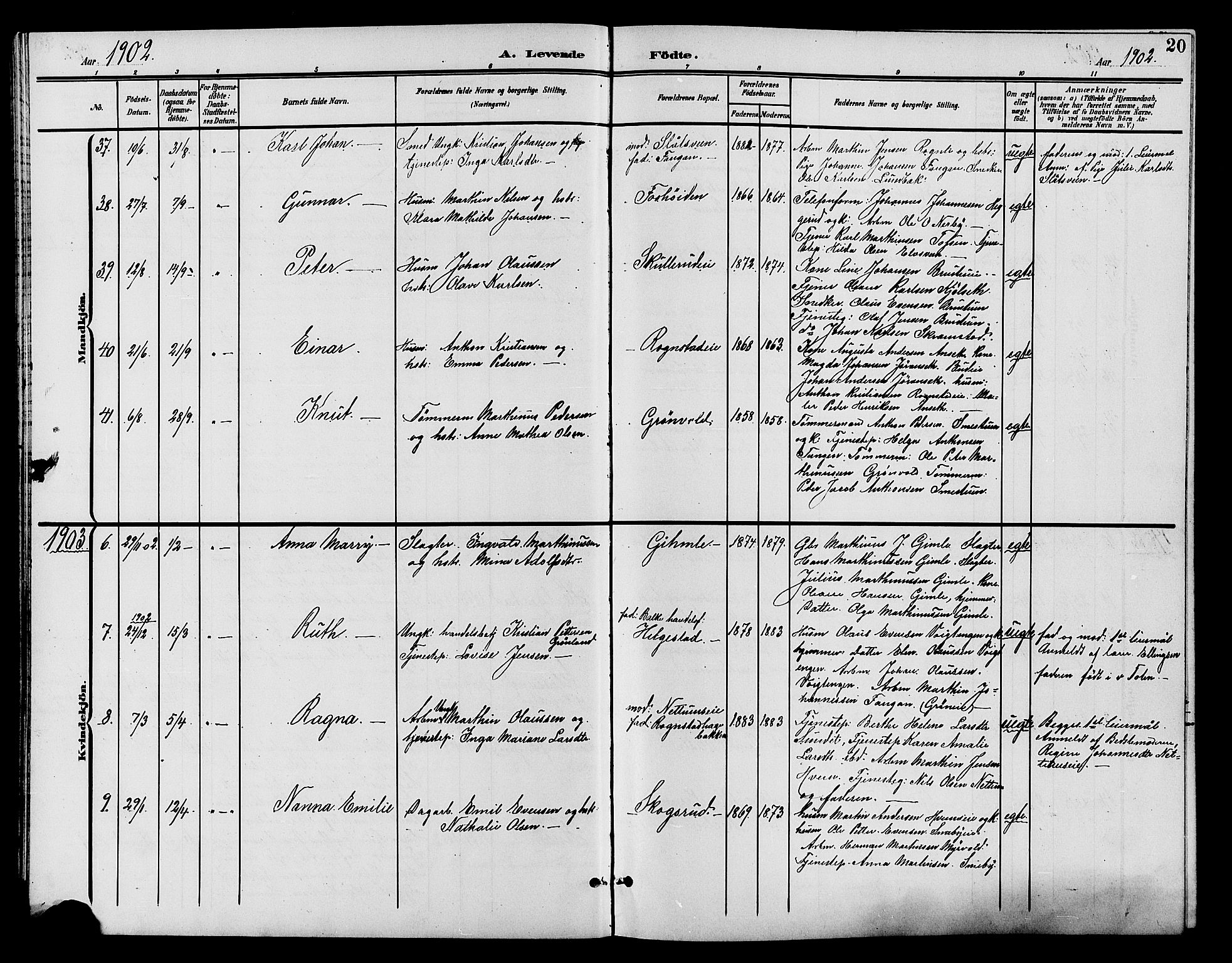 Østre Toten prestekontor, AV/SAH-PREST-104/H/Ha/Hab/L0007: Parish register (copy) no. 7, 1901-1912, p. 20