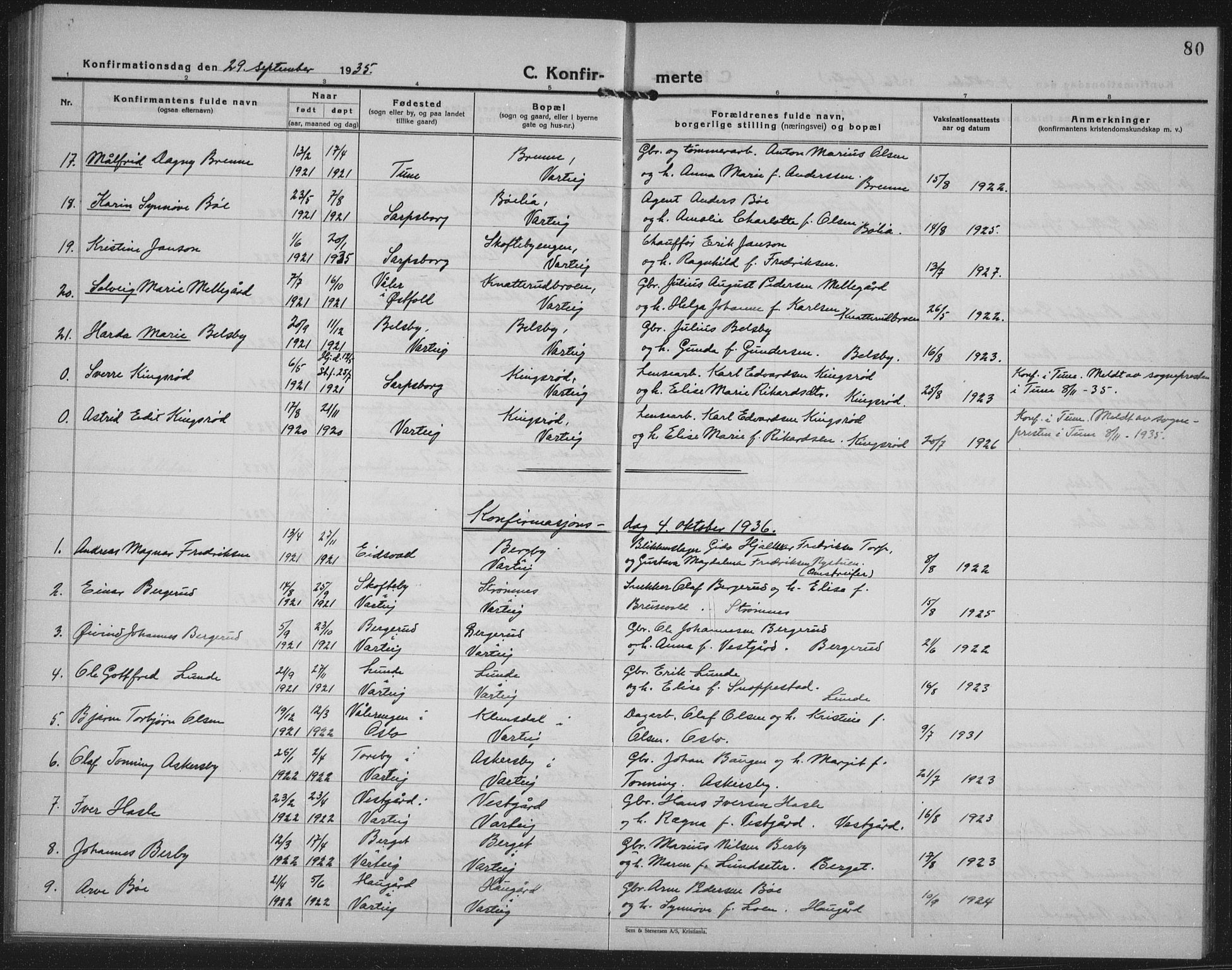 Varteig prestekontor Kirkebøker, AV/SAO-A-10447a/G/Ga/L0002: Parish register (copy) no. 2, 1924-1941, p. 80