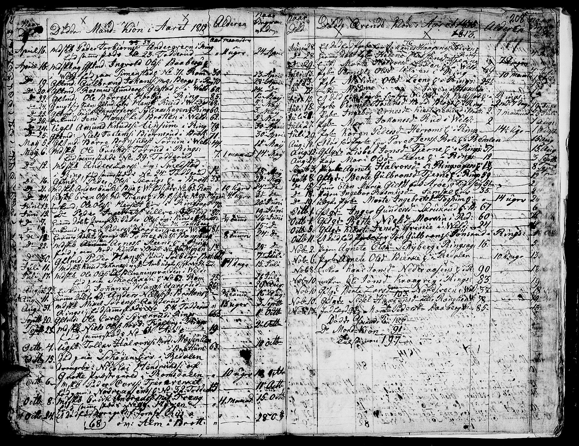 Ringsaker prestekontor, AV/SAH-PREST-014/K/Ka/L0004: Parish register (official) no. 4, 1799-1814, p. 208