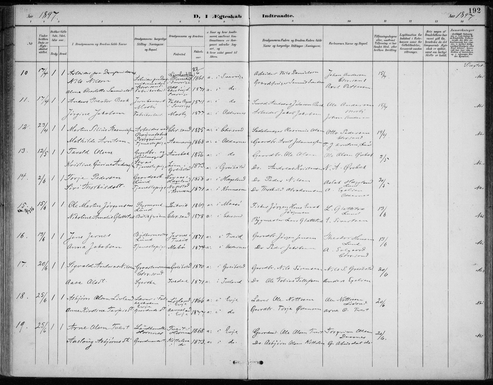 Oddernes sokneprestkontor, AV/SAK-1111-0033/F/Fa/Faa/L0010: Parish register (official) no. A 10, 1897-1911, p. 192