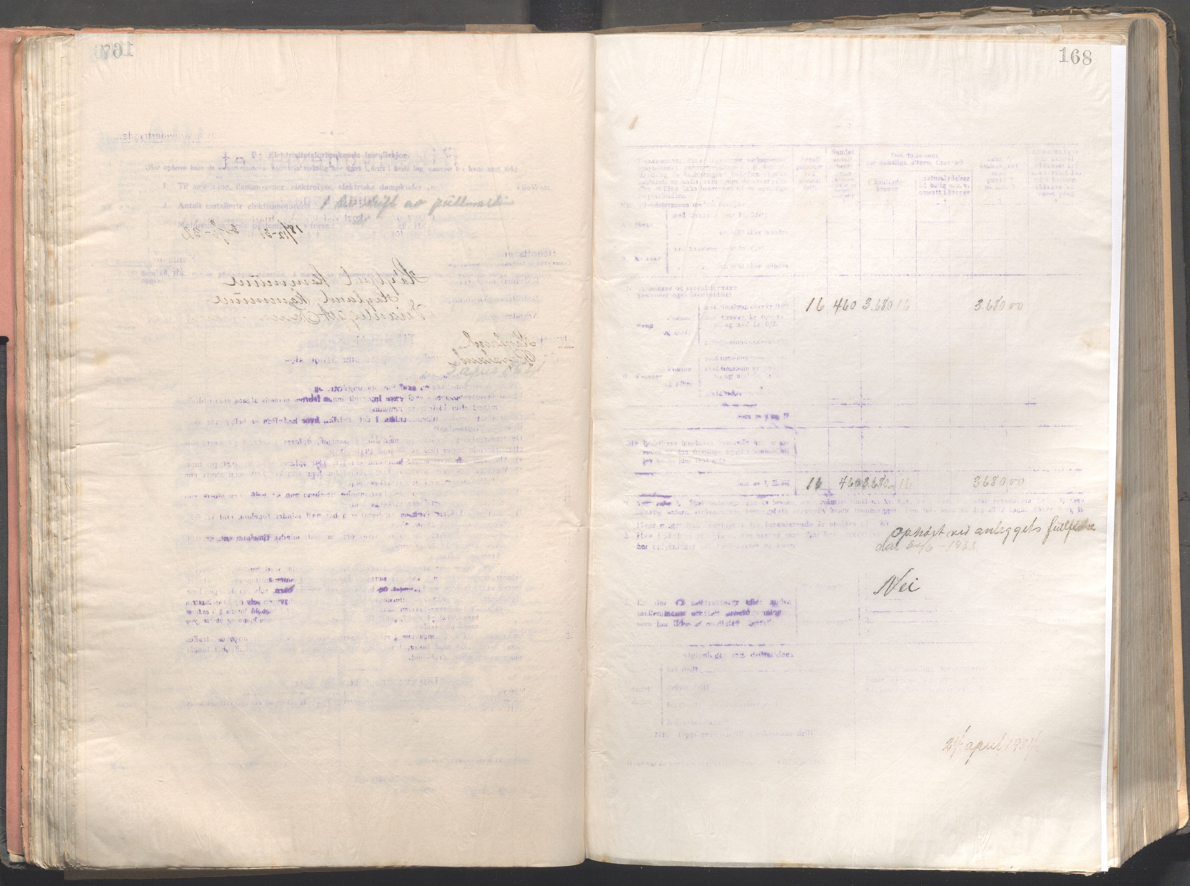 Høyland kommune - Formannskapet, IKAR/K-100046/B/L0004: Kopibok, 1916-1917, p. 168