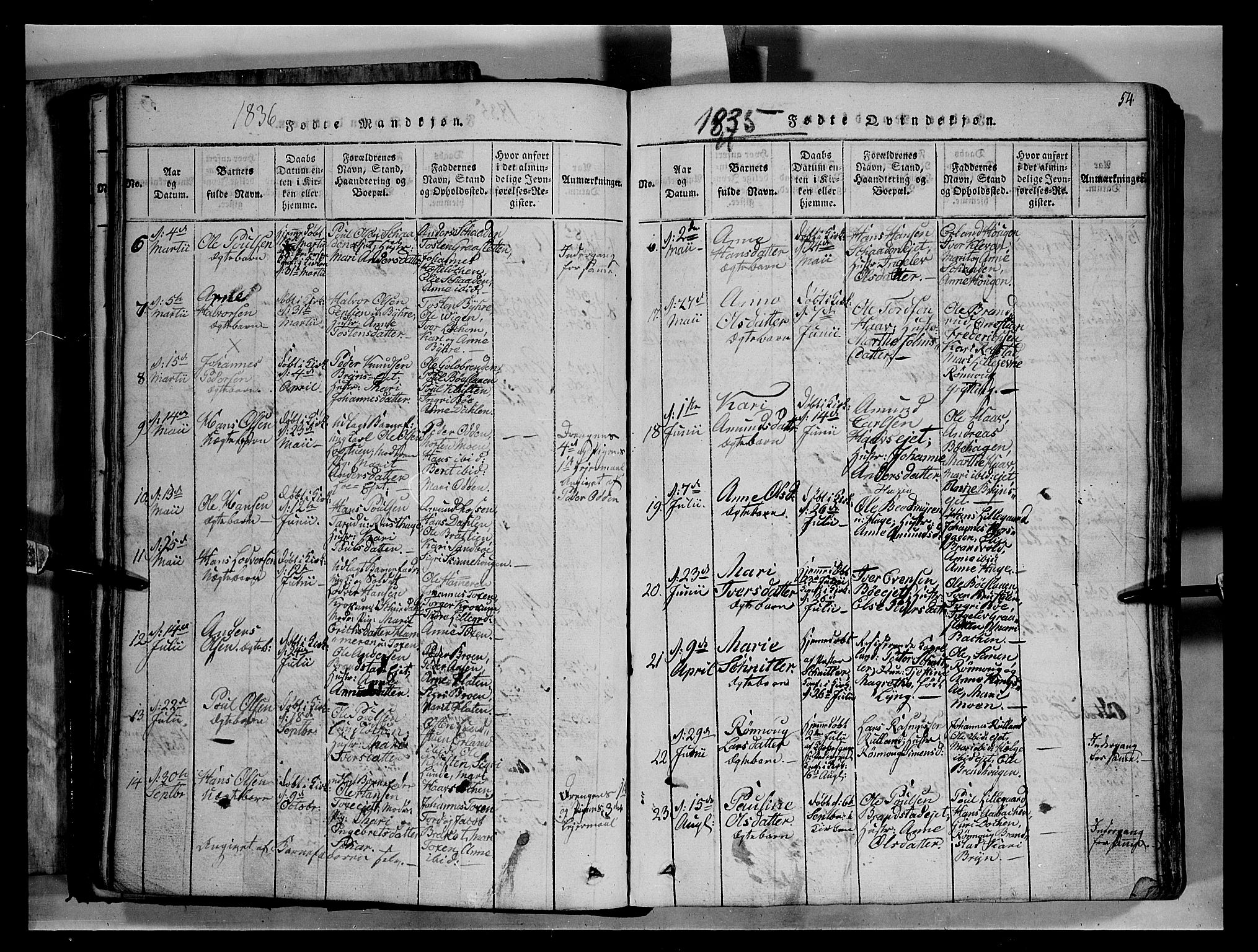 Fron prestekontor, SAH/PREST-078/H/Ha/Hab/L0004: Parish register (copy) no. 4, 1816-1850, p. 54