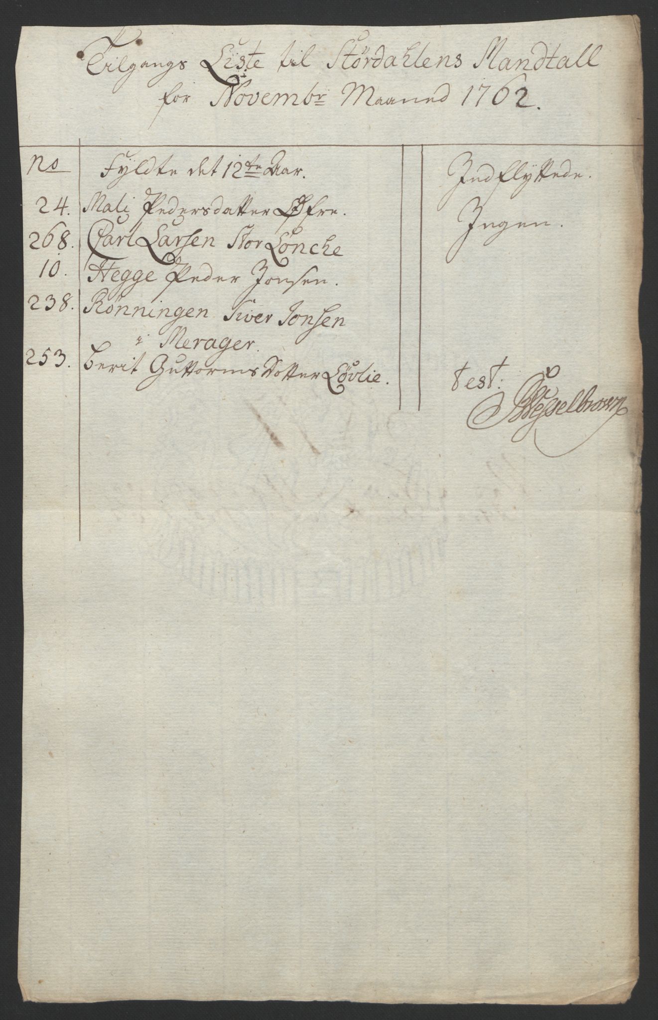 Rentekammeret inntil 1814, Reviderte regnskaper, Fogderegnskap, AV/RA-EA-4092/R62/L4303: Ekstraskatten Stjørdal og Verdal, 1762-1763, p. 43