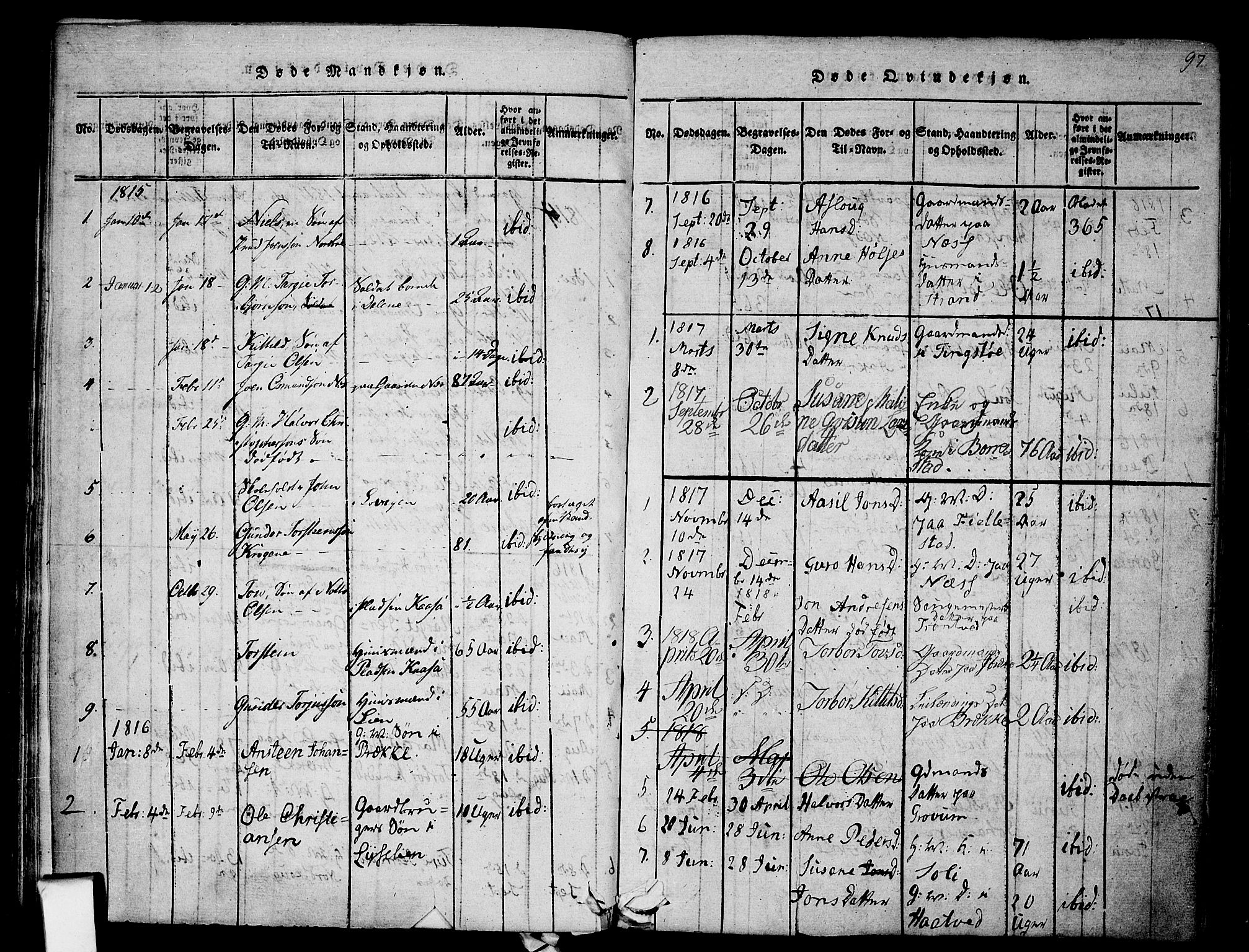 Nissedal kirkebøker, SAKO/A-288/F/Fa/L0002: Parish register (official) no. I 2, 1814-1845, p. 97