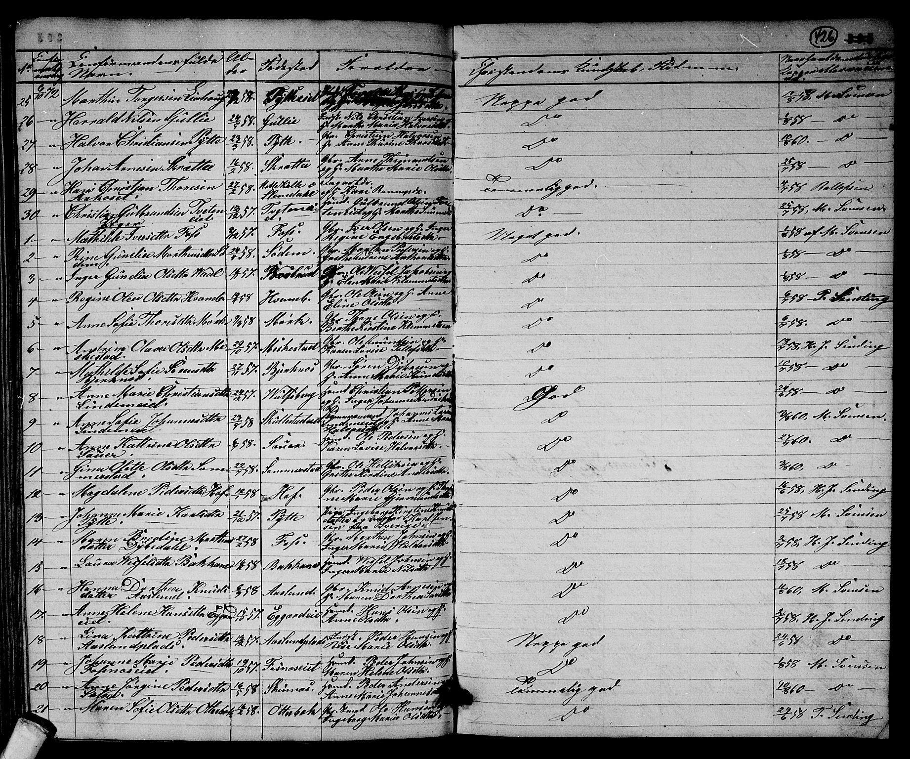 Sandsvær kirkebøker, AV/SAKO-A-244/G/Ga/L0005: Parish register (copy) no. I 5, 1857-1873, p. 426