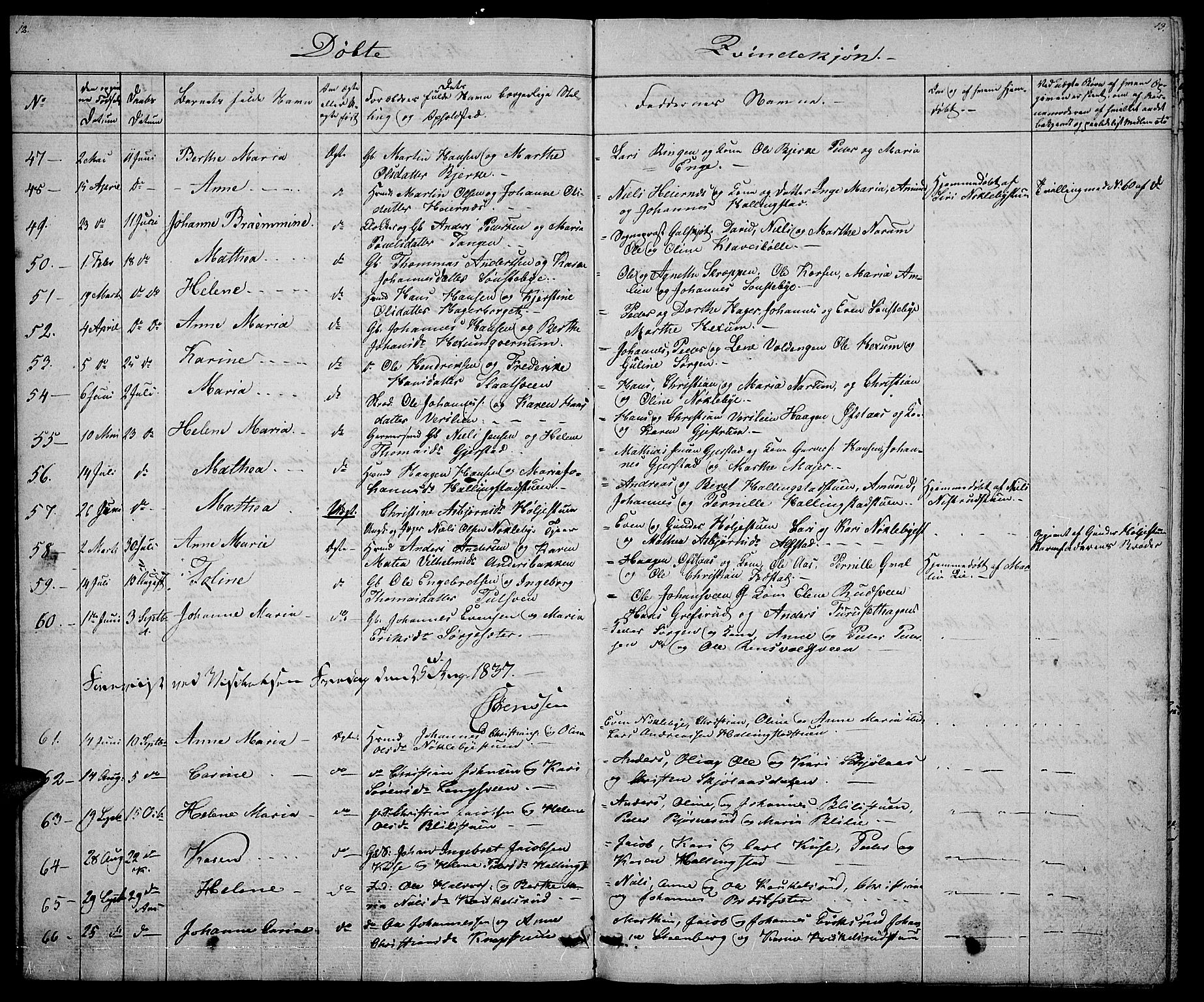 Vestre Toten prestekontor, SAH/PREST-108/H/Ha/Hab/L0002: Parish register (copy) no. 2, 1836-1848, p. 12-13
