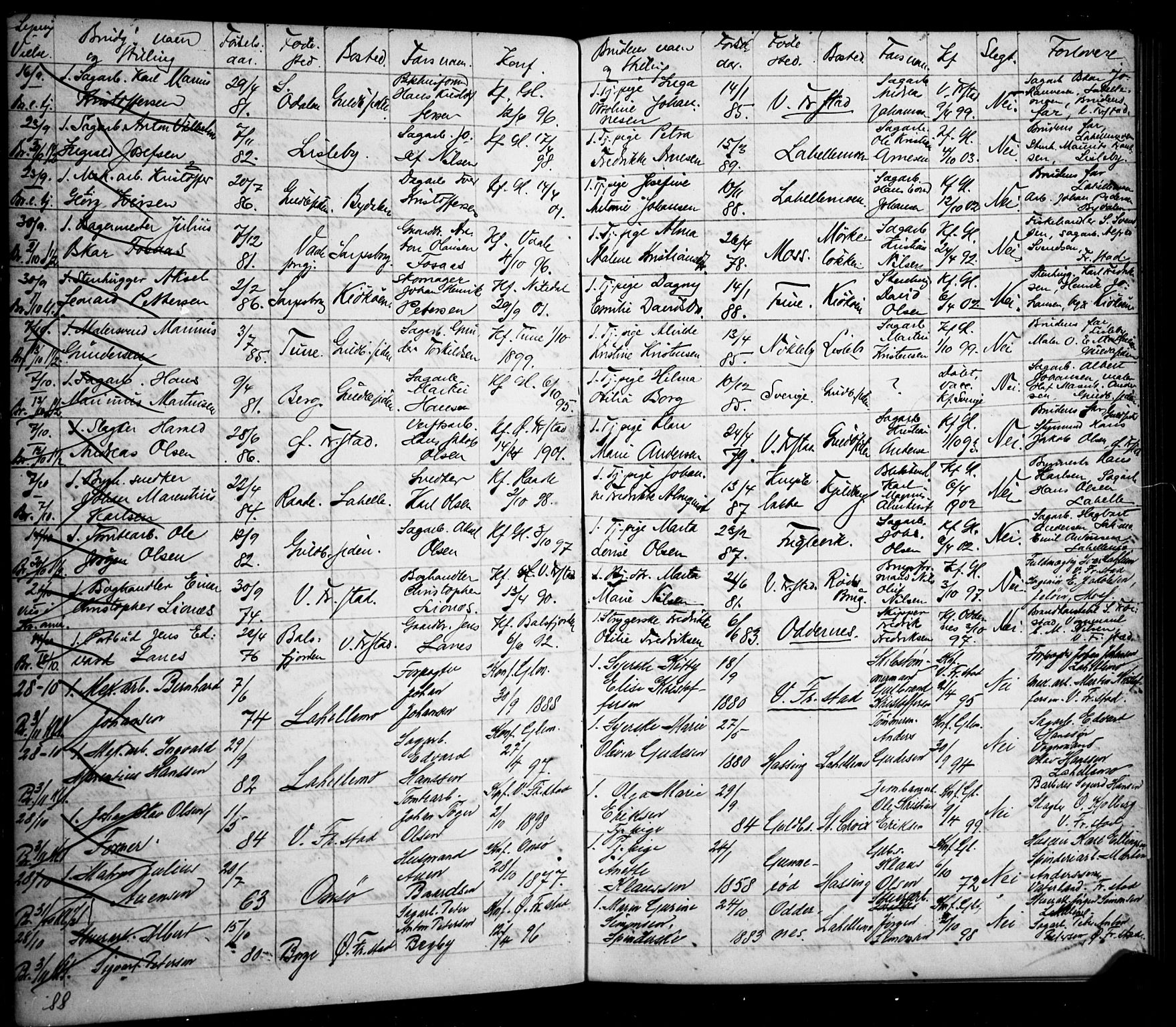 Kråkerøy prestekontor Kirkebøker, AV/SAO-A-10912/H/Ha/L0001: Banns register no. 1, 1905-1909