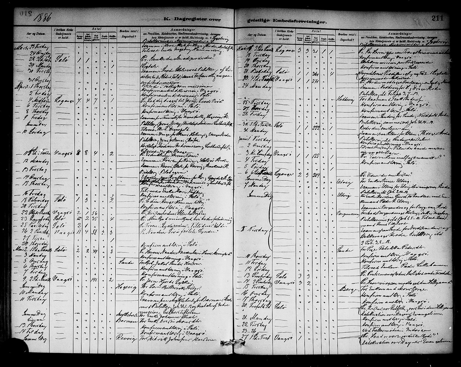 Selje sokneprestembete, AV/SAB-A-99938/H/Ha/Haa/Haab: Parish register (official) no. B 1, 1881-1890, p. 211