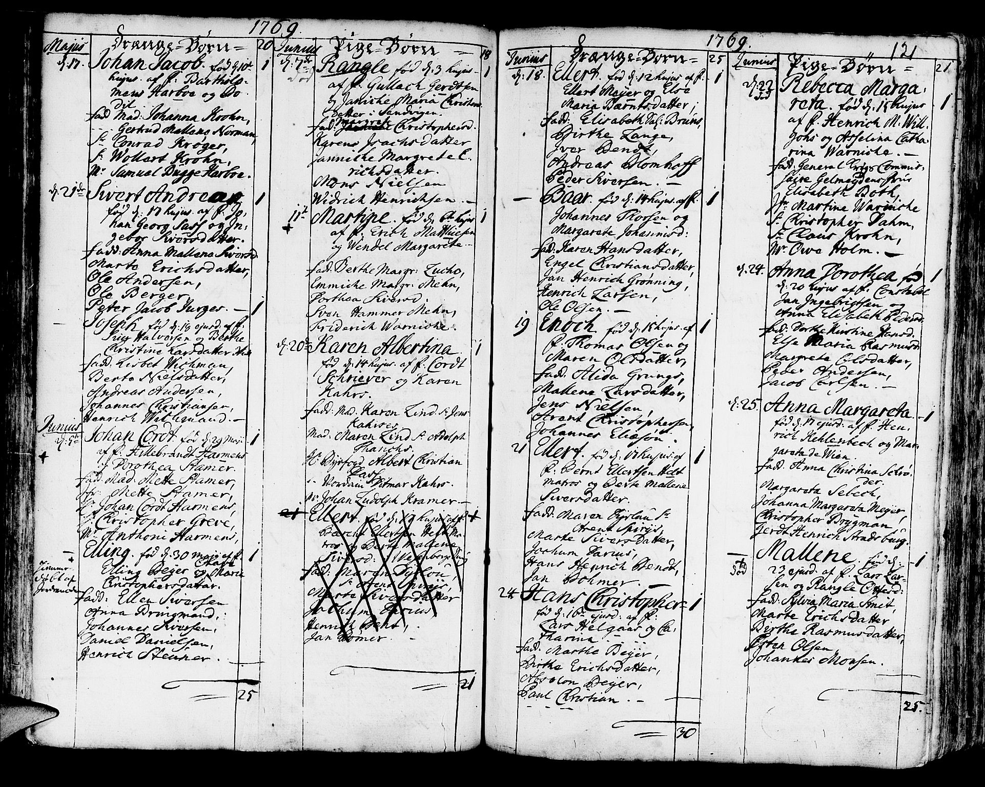 Korskirken sokneprestembete, SAB/A-76101/H/Haa/L0005: Parish register (official) no. A 5, 1751-1789, p. 121
