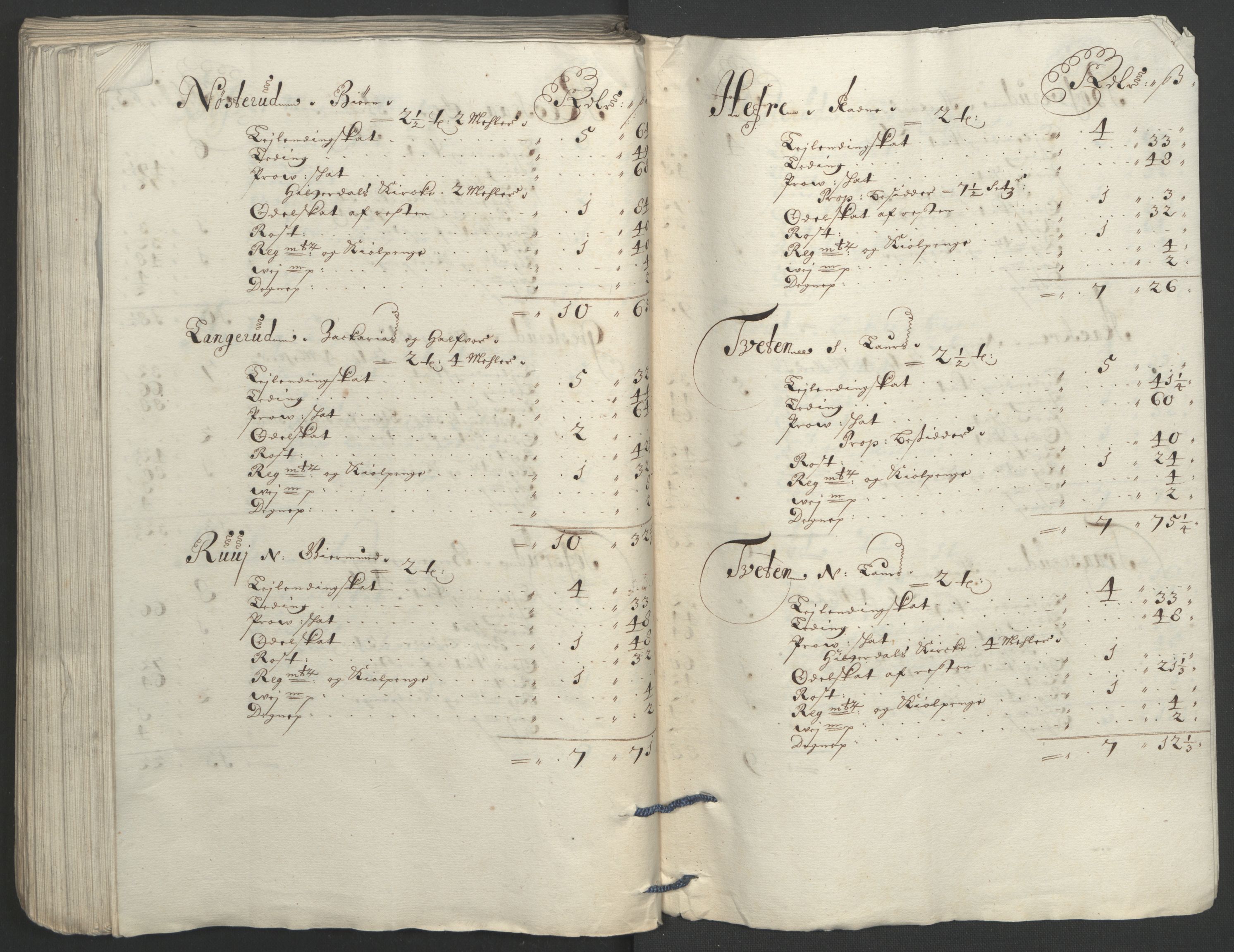Rentekammeret inntil 1814, Reviderte regnskaper, Fogderegnskap, RA/EA-4092/R35/L2090: Fogderegnskap Øvre og Nedre Telemark, 1692, p. 273