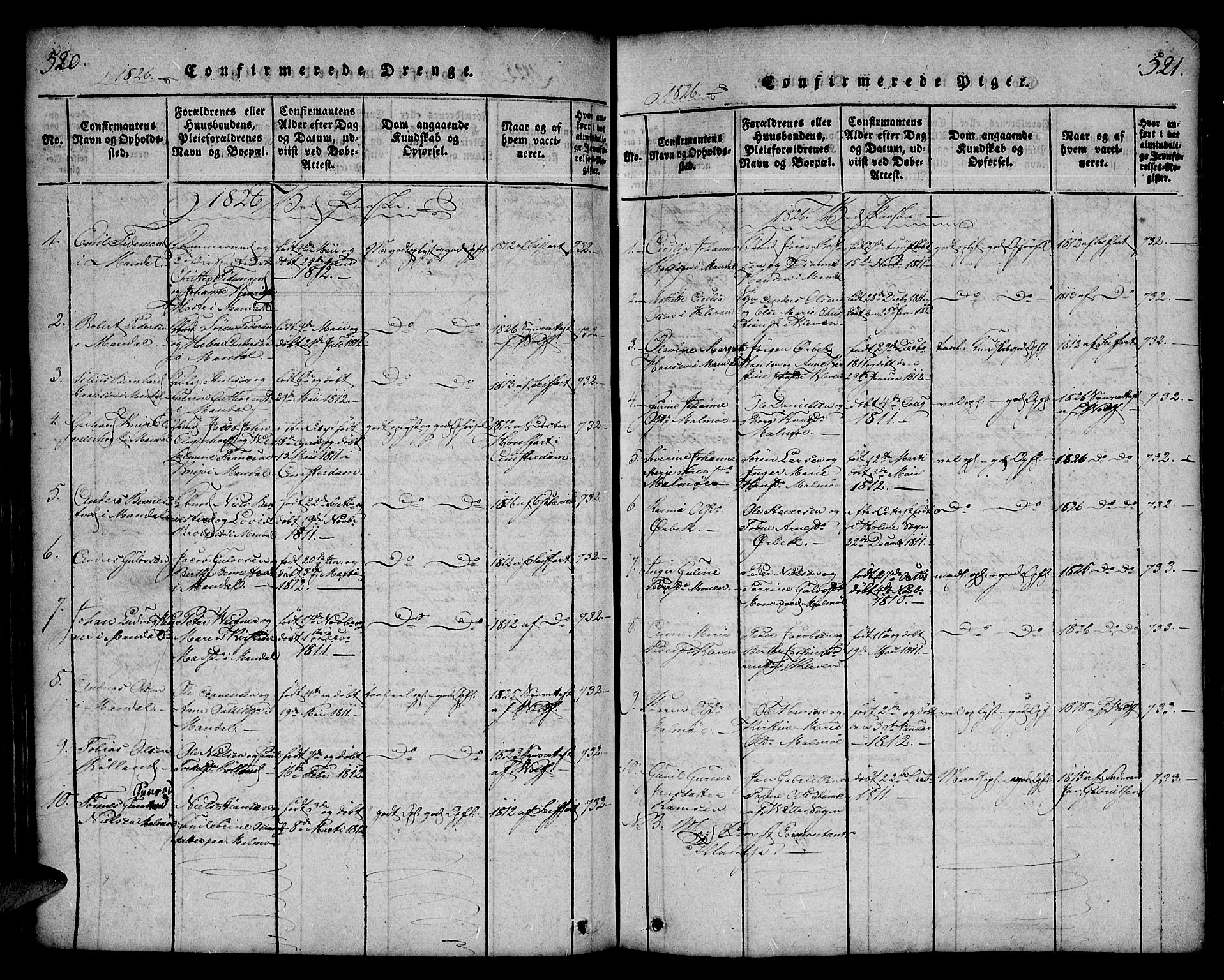 Mandal sokneprestkontor, SAK/1111-0030/F/Fa/Faa/L0010: Parish register (official) no. A 10, 1817-1830, p. 520-521