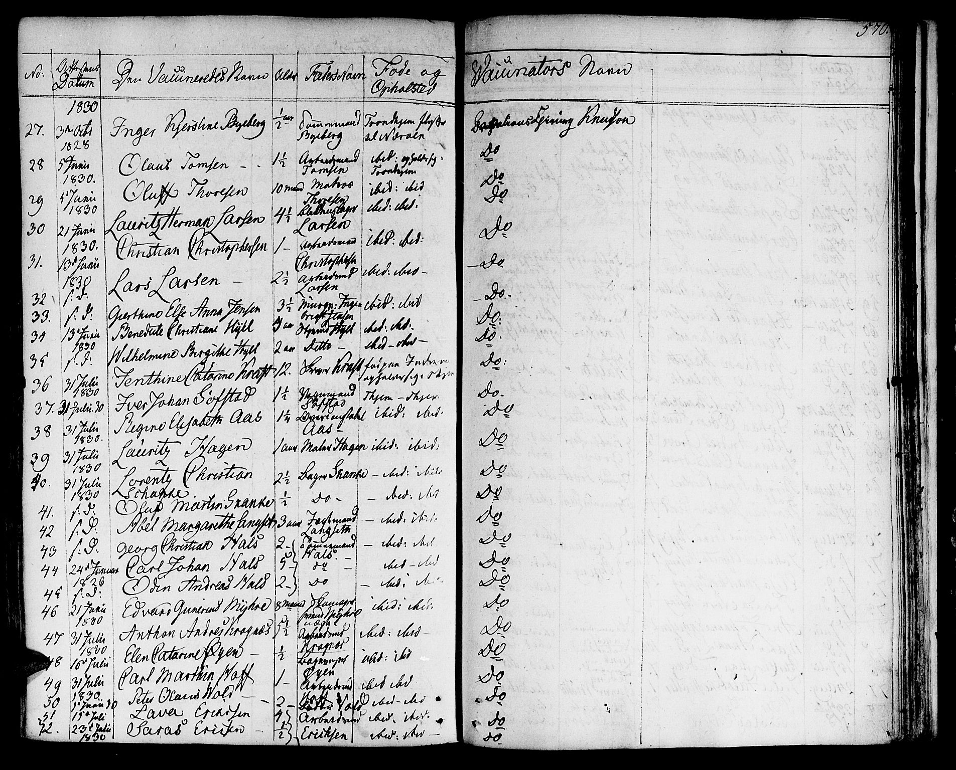 Ministerialprotokoller, klokkerbøker og fødselsregistre - Sør-Trøndelag, AV/SAT-A-1456/601/L0045: Parish register (official) no. 601A13, 1821-1831, p. 570