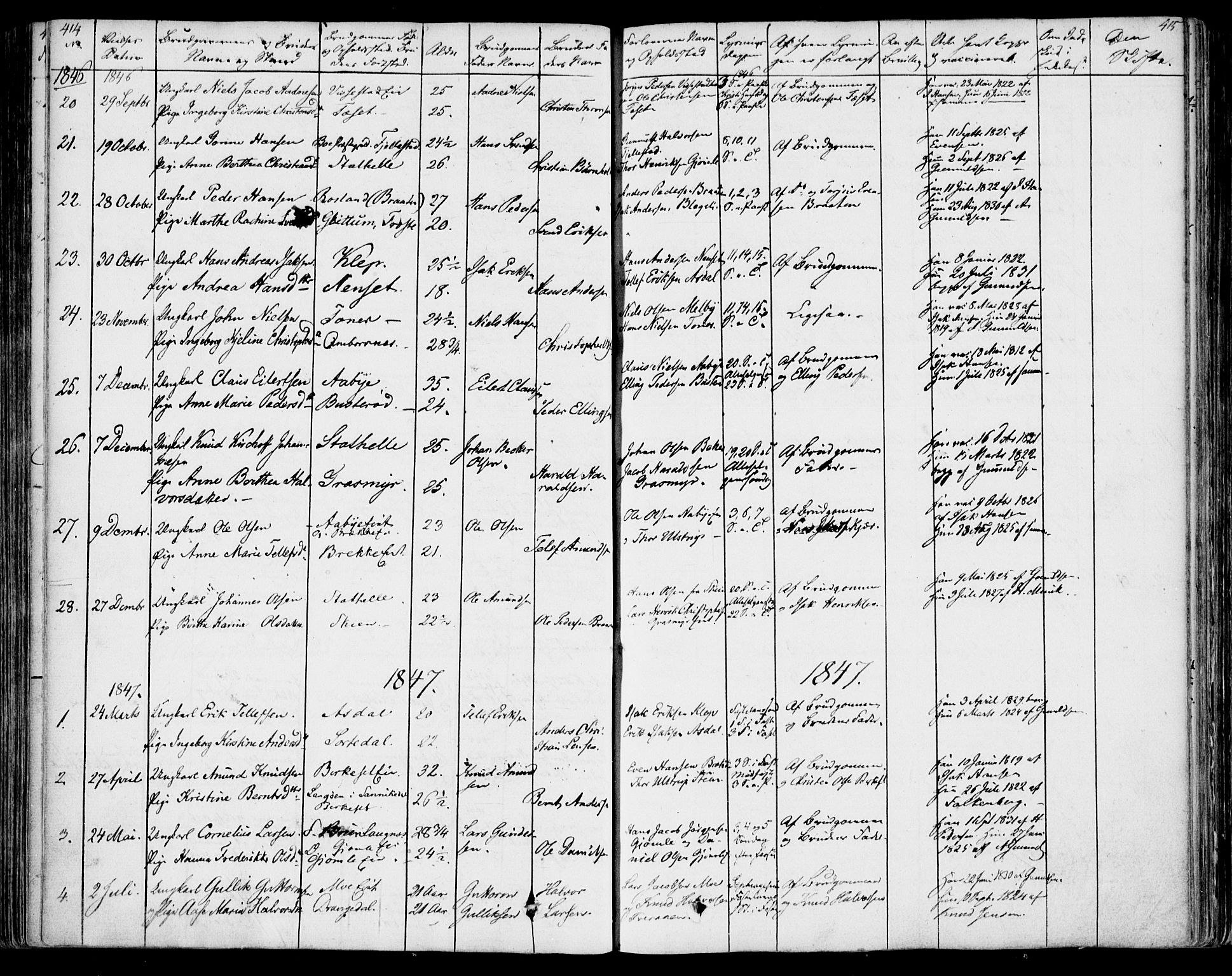 Bamble kirkebøker, SAKO/A-253/F/Fa/L0004: Parish register (official) no. I 4, 1834-1853, p. 414-415