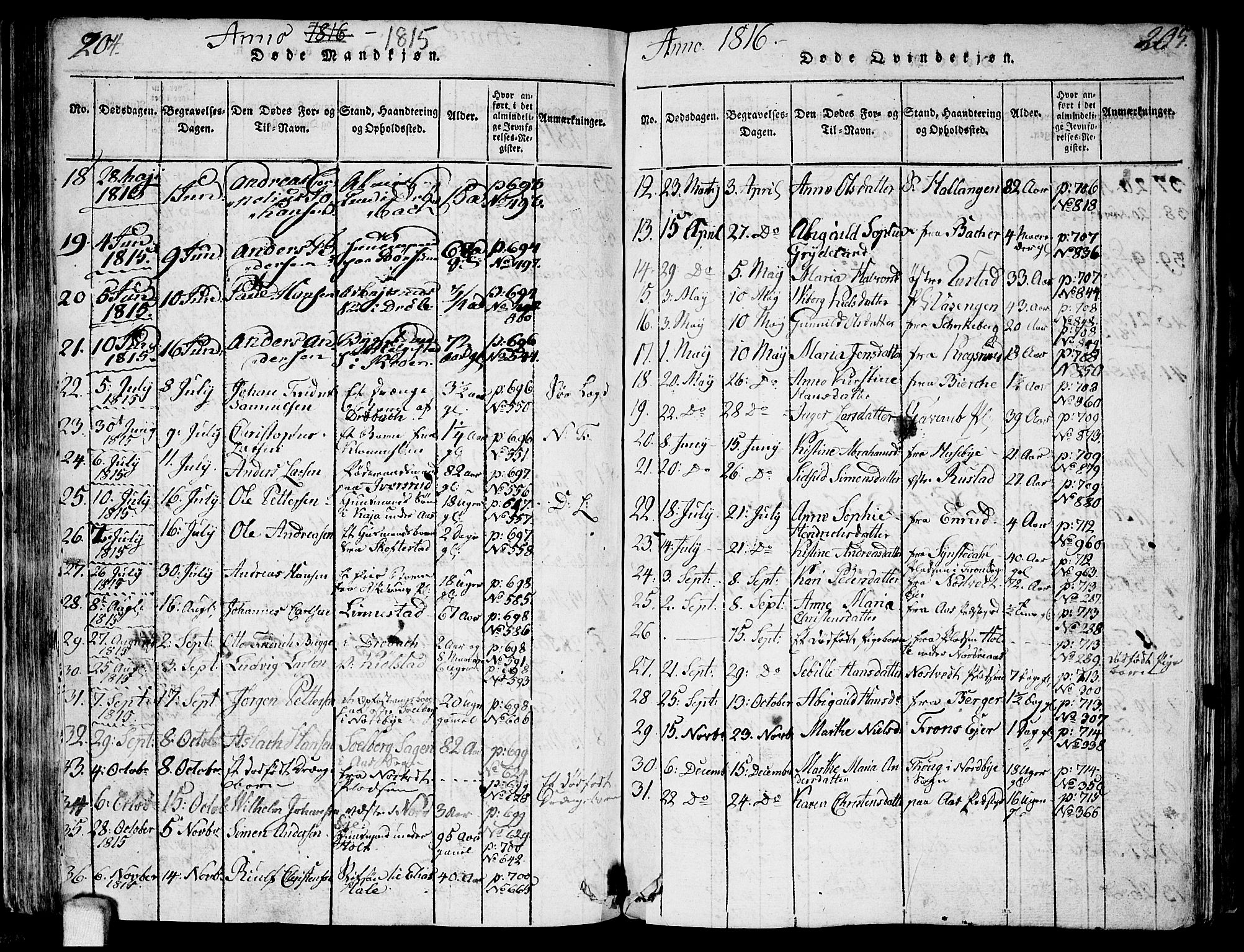 Ås prestekontor Kirkebøker, SAO/A-10894/F/Fa/L0003: Parish register (official) no. I 3, 1814-1818, p. 204-205
