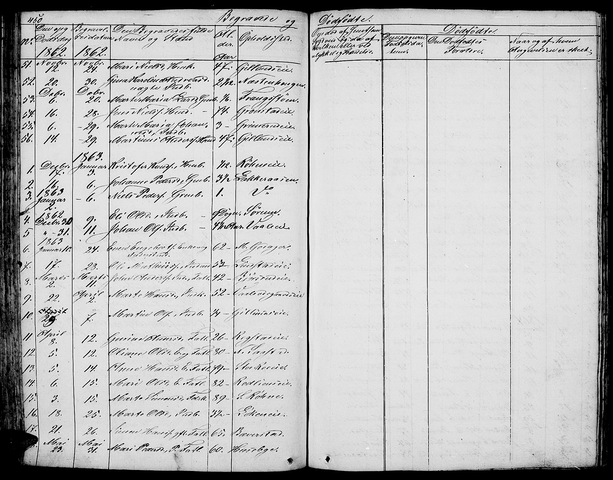 Stange prestekontor, SAH/PREST-002/L/L0003: Parish register (copy) no. 3, 1840-1864, p. 450