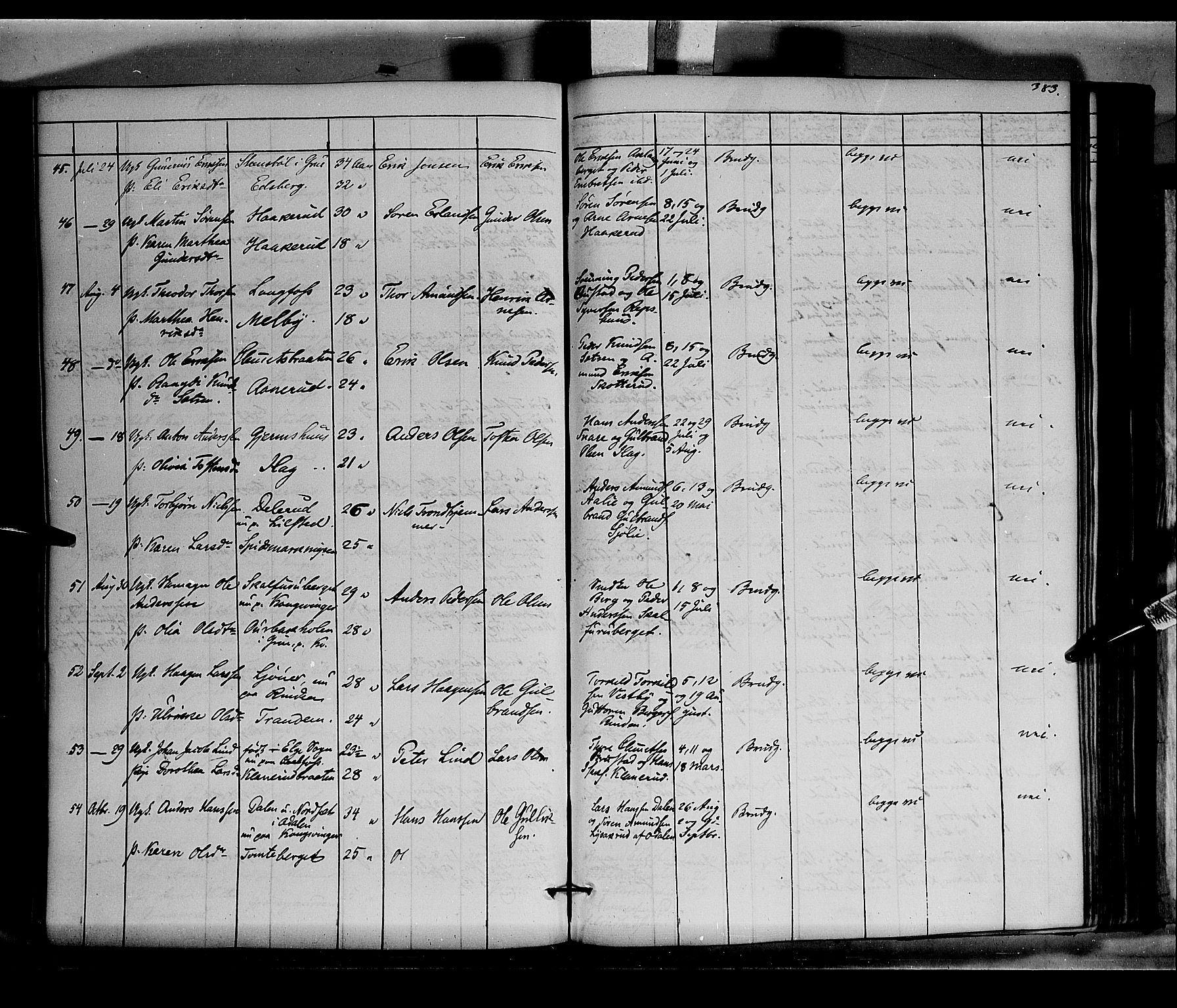 Vinger prestekontor, SAH/PREST-024/H/Ha/Haa/L0010: Parish register (official) no. 10, 1855-1861, p. 383