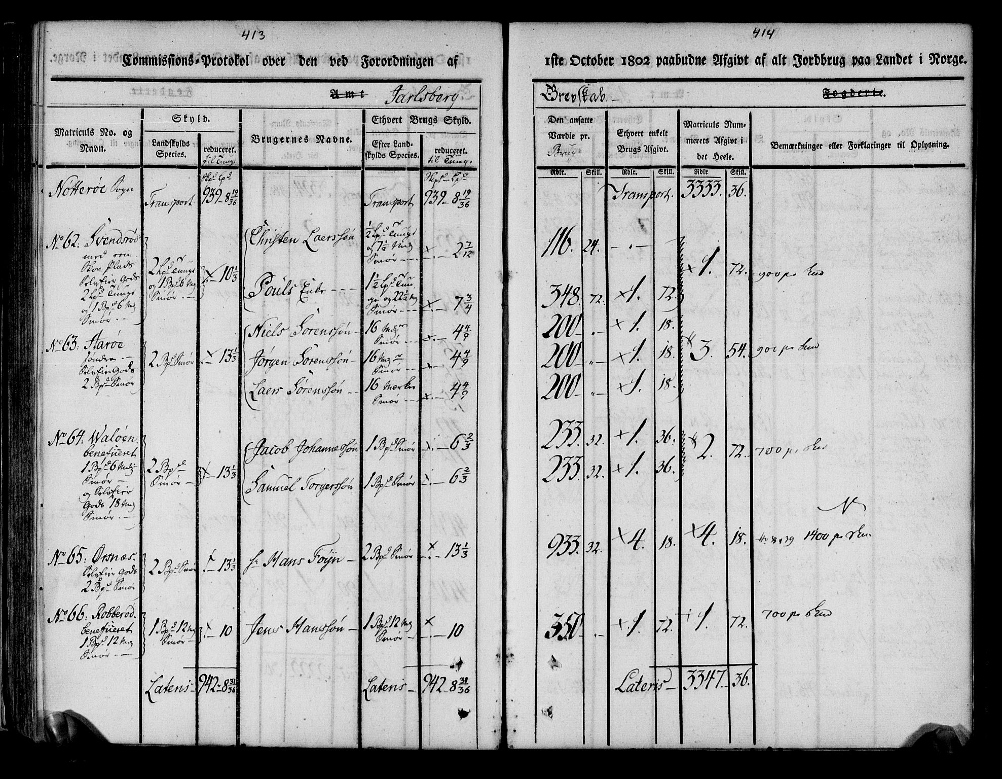 Rentekammeret inntil 1814, Realistisk ordnet avdeling, AV/RA-EA-4070/N/Ne/Nea/L0175: Jarlsberg grevskap. Kommisjonsprotokoll for grevskapets søndre distrikt - Ramnes, Sem, Stokke, Borre, Andebu og Nøtterøy prestegjeld, 1803, p. 208