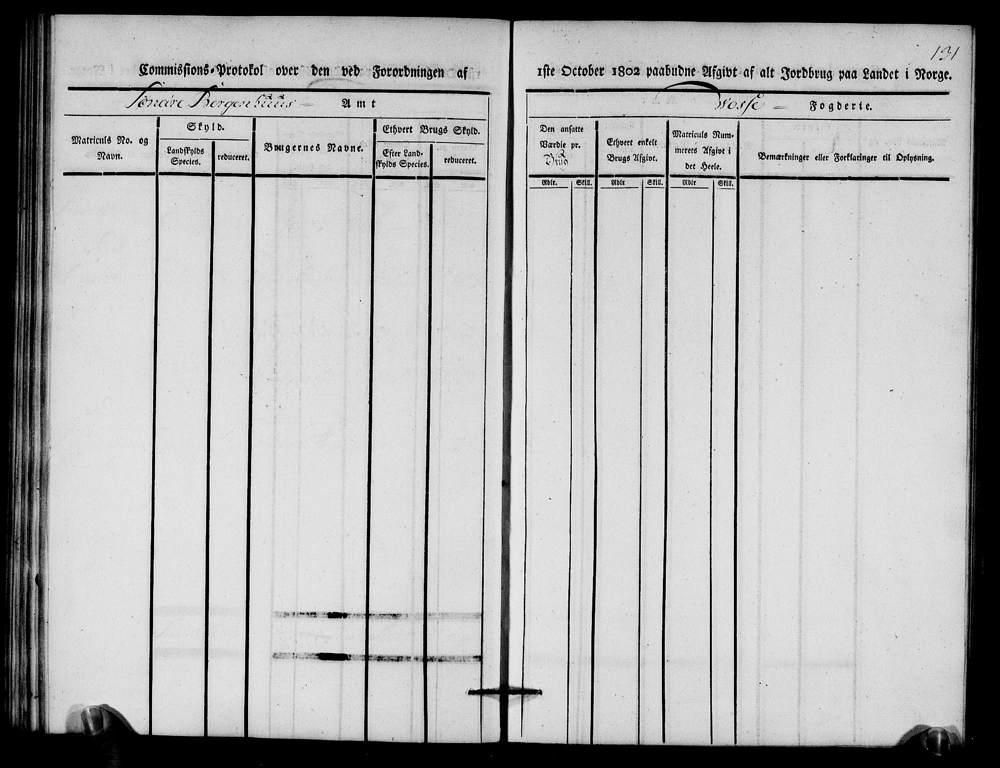 Rentekammeret inntil 1814, Realistisk ordnet avdeling, AV/RA-EA-4070/N/Ne/Nea/L0112: Nordhordland og Voss fogderi. Kommisjonsprotokoll for Voss, 1803, p. 133