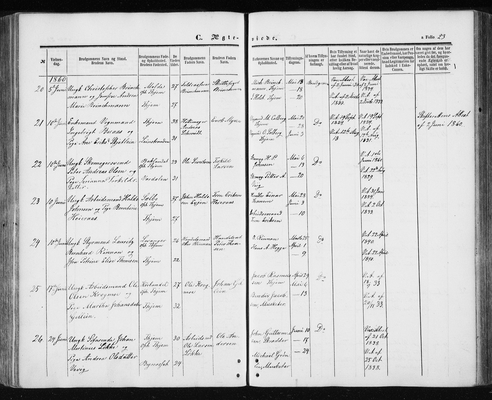 Ministerialprotokoller, klokkerbøker og fødselsregistre - Sør-Trøndelag, AV/SAT-A-1456/601/L0053: Parish register (official) no. 601A21, 1857-1865, p. 23