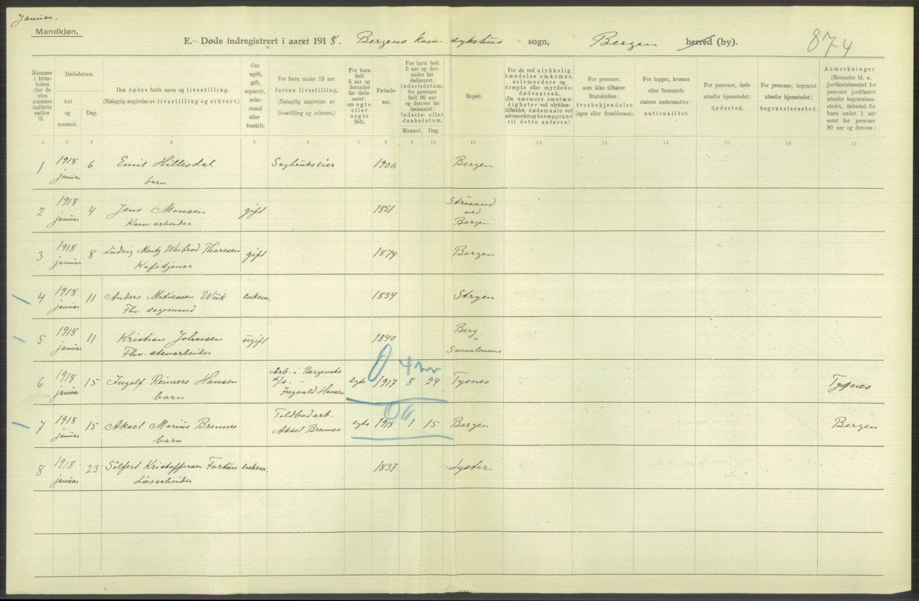 Statistisk sentralbyrå, Sosiodemografiske emner, Befolkning, AV/RA-S-2228/D/Df/Dfb/Dfbh/L0039: Bergen: Døde., 1918, p. 194