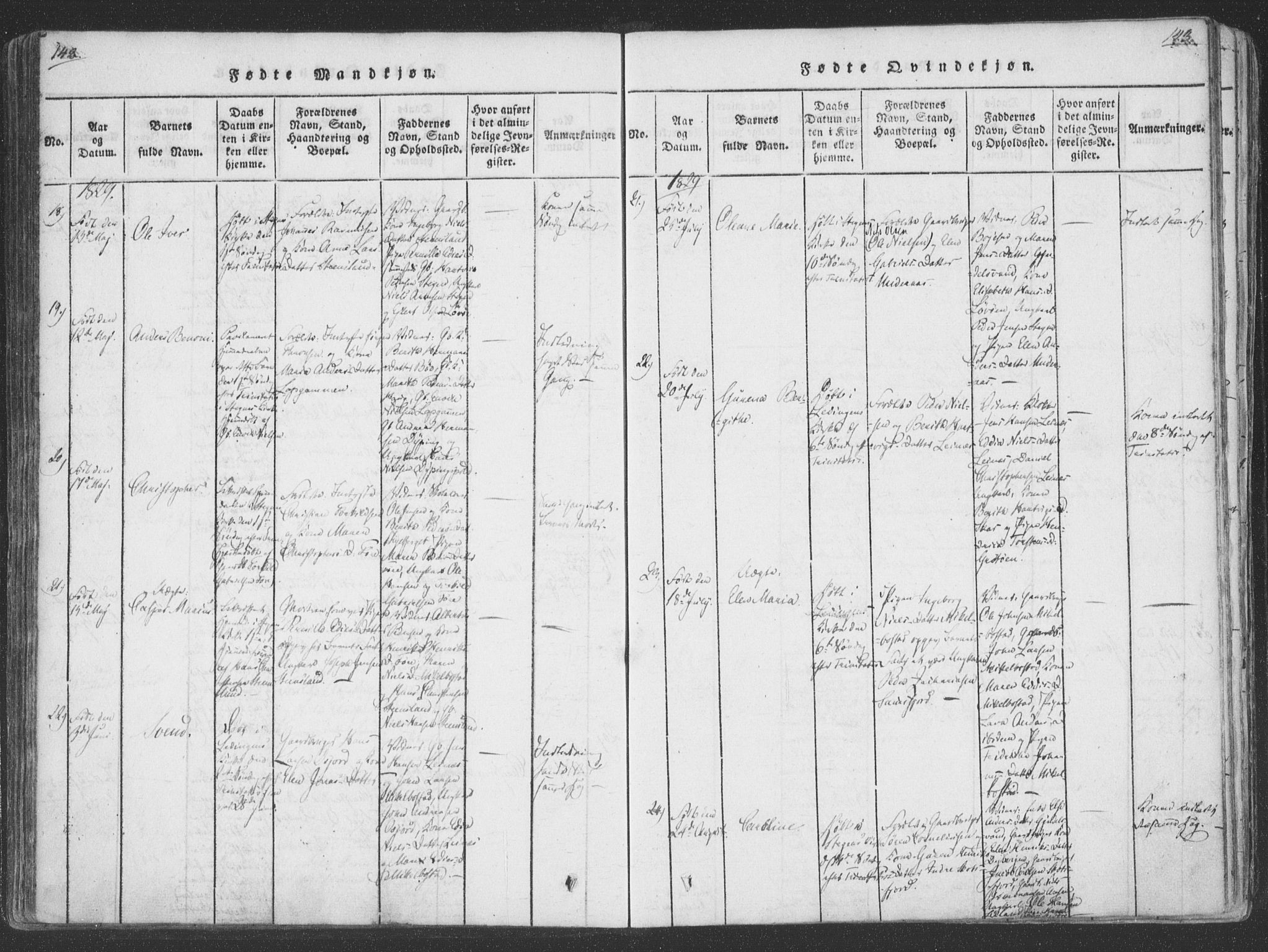 Ministerialprotokoller, klokkerbøker og fødselsregistre - Nordland, SAT/A-1459/855/L0798: Parish register (official) no. 855A06, 1821-1835, p. 142-143