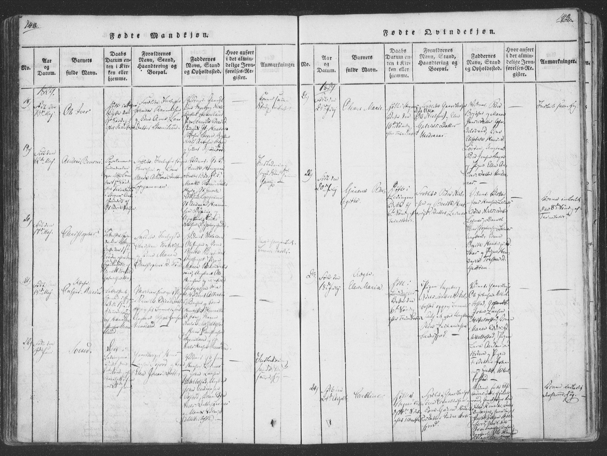 Ministerialprotokoller, klokkerbøker og fødselsregistre - Nordland, AV/SAT-A-1459/855/L0798: Parish register (official) no. 855A06, 1821-1835, p. 142-143