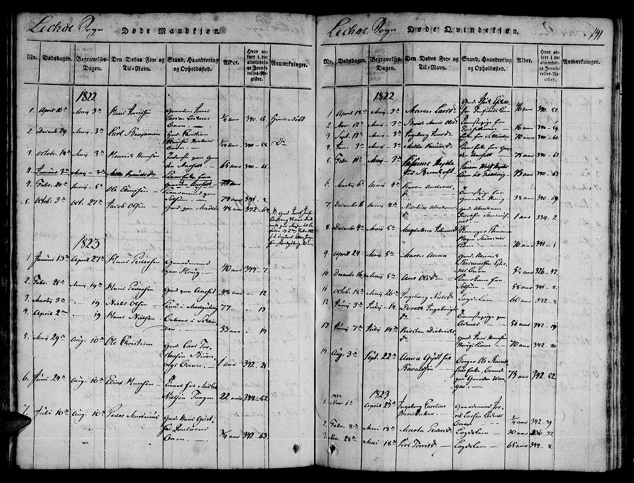 Ministerialprotokoller, klokkerbøker og fødselsregistre - Nord-Trøndelag, SAT/A-1458/780/L0636: Parish register (official) no. 780A03 /2, 1815-1829, p. 141