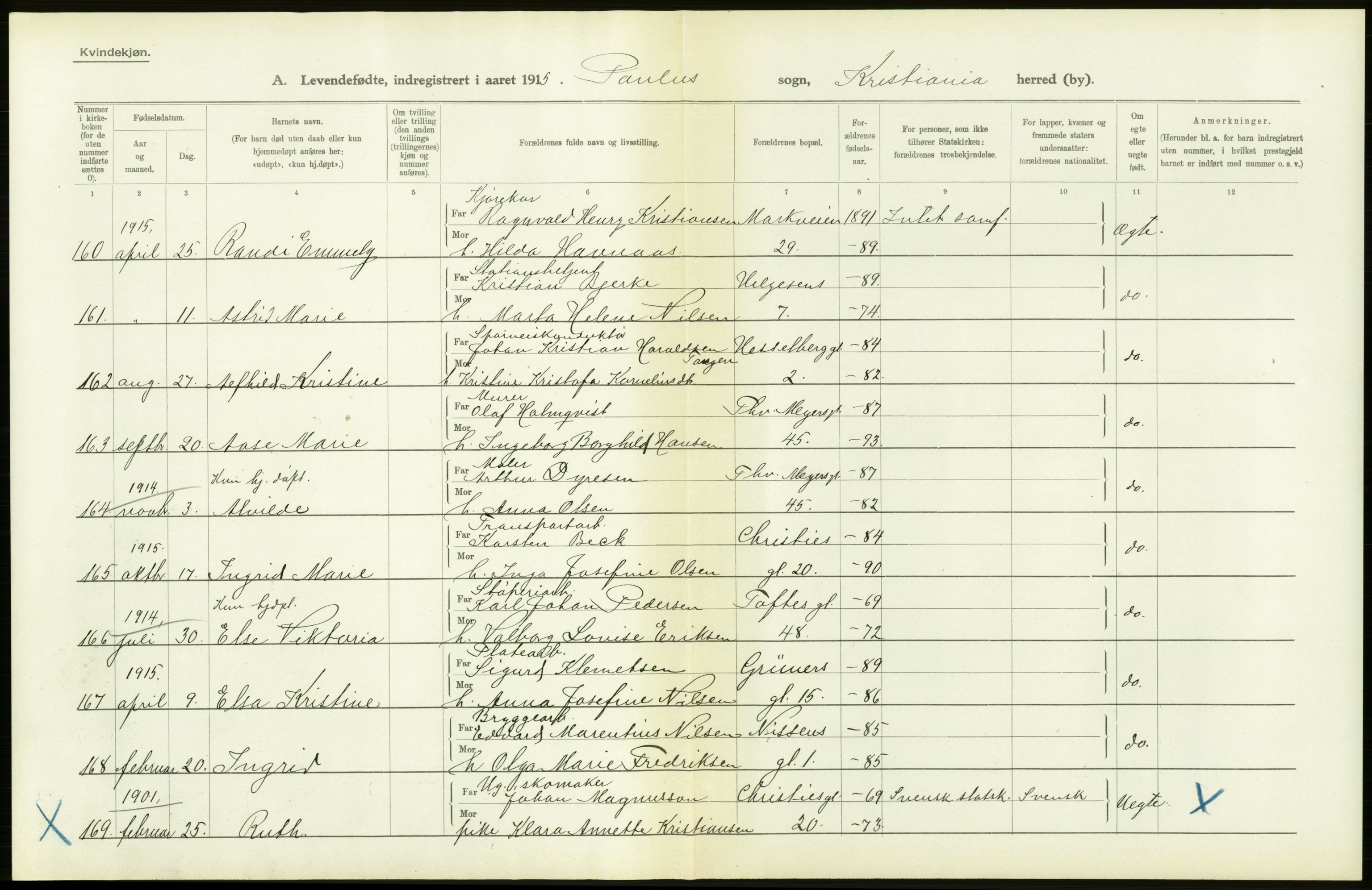 Statistisk sentralbyrå, Sosiodemografiske emner, Befolkning, RA/S-2228/D/Df/Dfb/Dfbe/L0006: Kristiania: Levendefødte menn og kvinner., 1915, p. 202