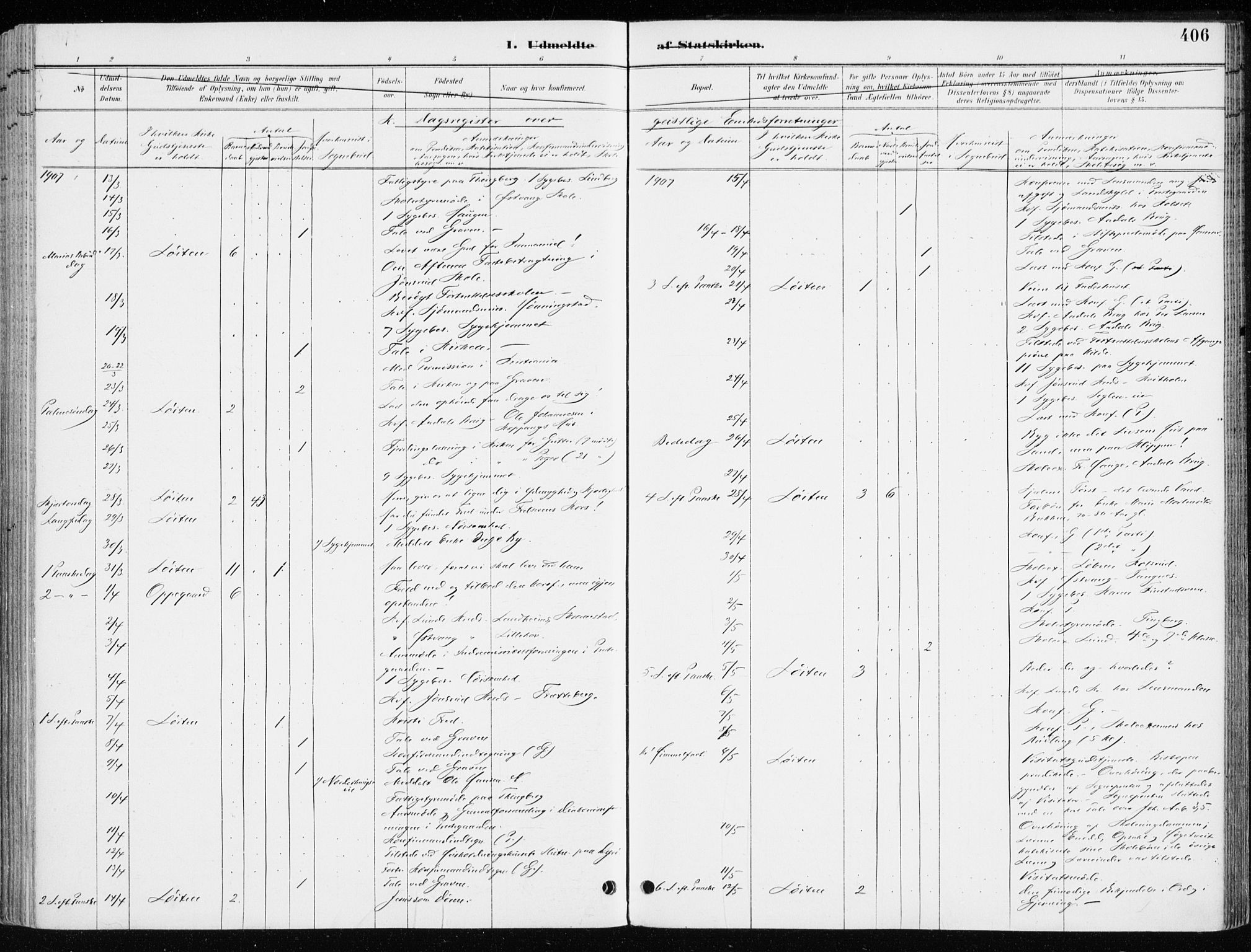 Løten prestekontor, SAH/PREST-022/K/Ka/L0010: Parish register (official) no. 10, 1892-1907, p. 406