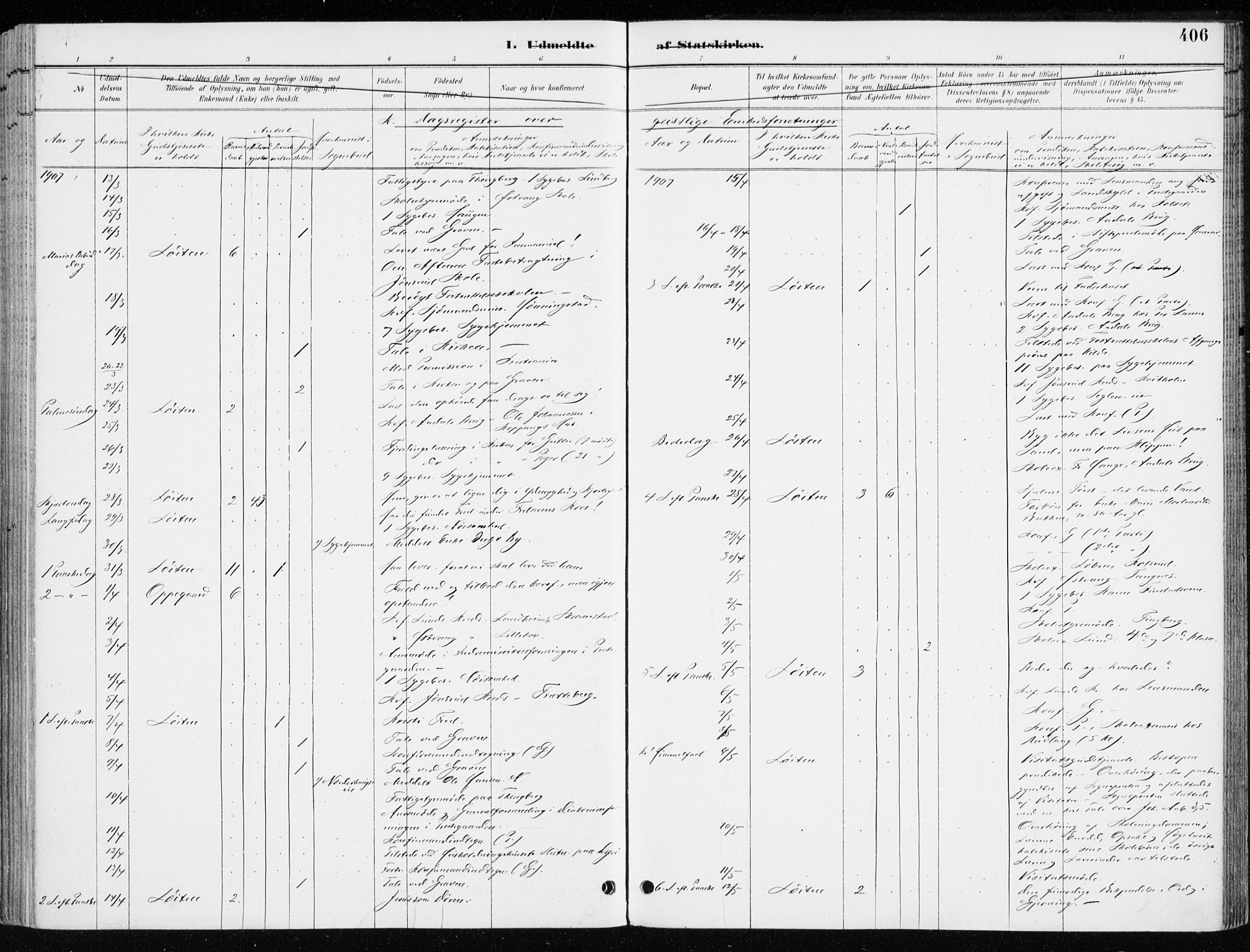 Løten prestekontor, AV/SAH-PREST-022/K/Ka/L0010: Parish register (official) no. 10, 1892-1907, p. 406