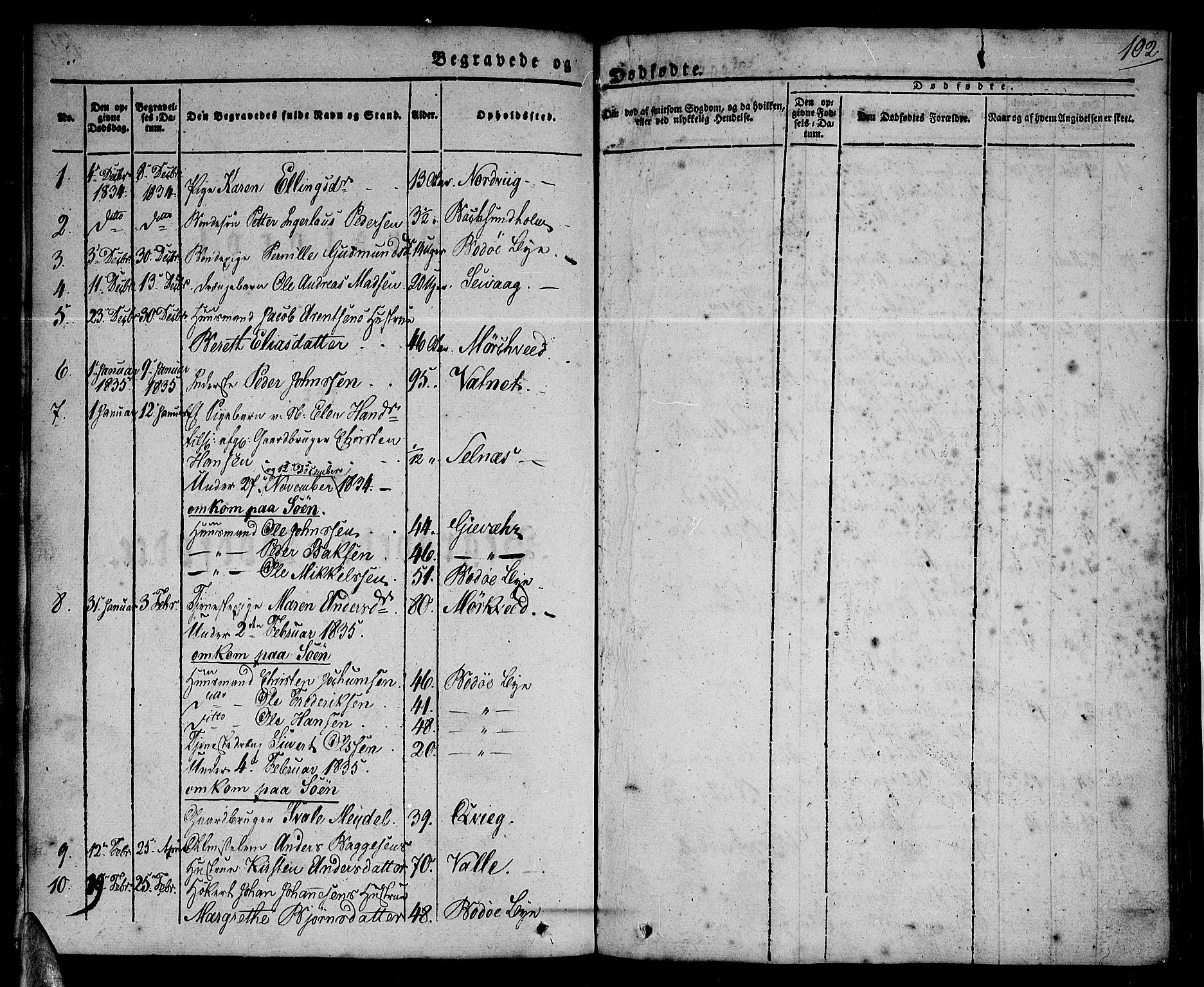 Ministerialprotokoller, klokkerbøker og fødselsregistre - Nordland, SAT/A-1459/801/L0006: Parish register (official) no. 801A06, 1834-1845, p. 102