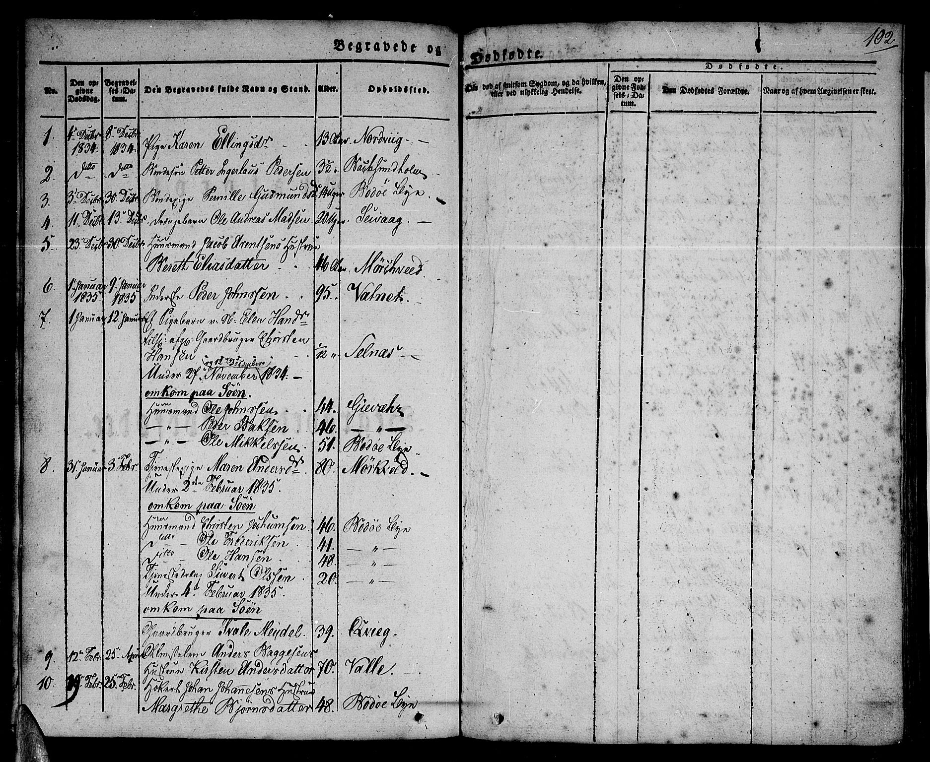 Ministerialprotokoller, klokkerbøker og fødselsregistre - Nordland, AV/SAT-A-1459/801/L0006: Parish register (official) no. 801A06, 1834-1845, p. 102