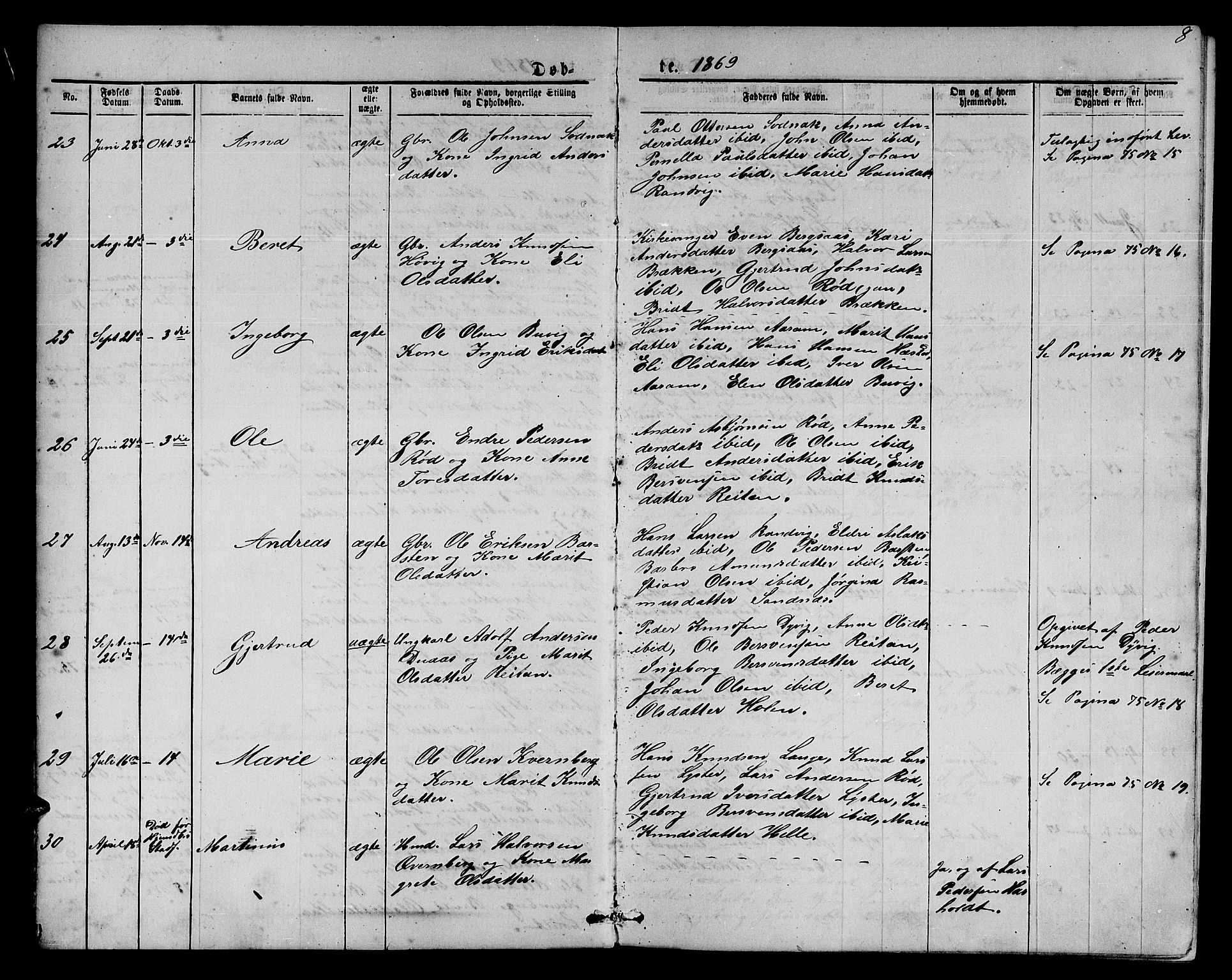 Ministerialprotokoller, klokkerbøker og fødselsregistre - Møre og Romsdal, SAT/A-1454/551/L0630: Parish register (copy) no. 551C02, 1867-1885, p. 8
