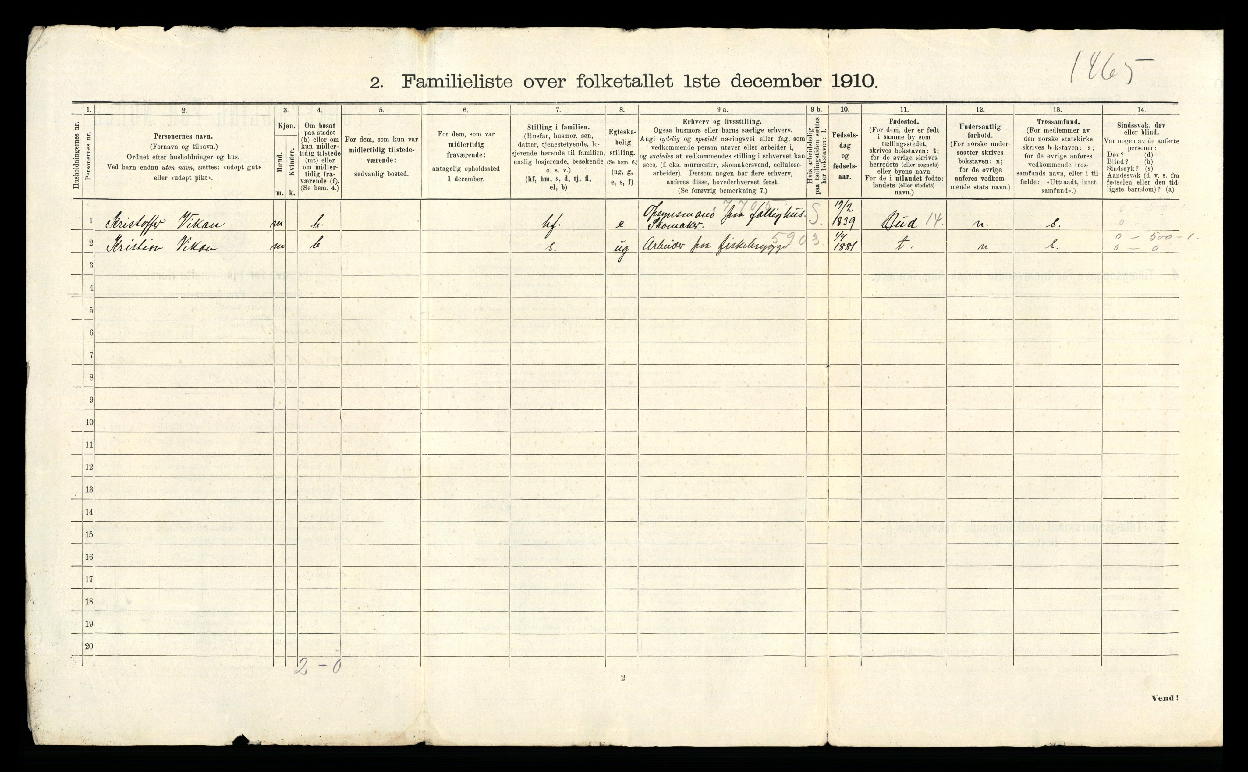 RA, 1910 census for Kristiansund, 1910, p. 2628