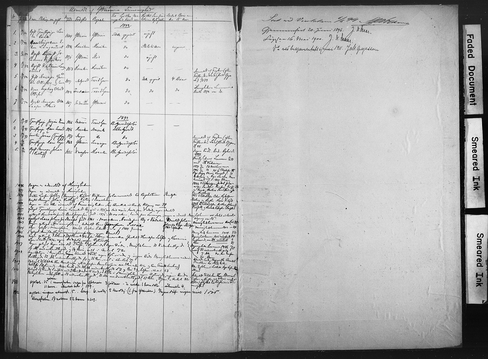 Ministerialprotokoller, klokkerbøker og fødselsregistre - Nord-Trøndelag, AV/SAT-A-1458/722/L0221: Dissenter register no. 722A08, 1888-1912