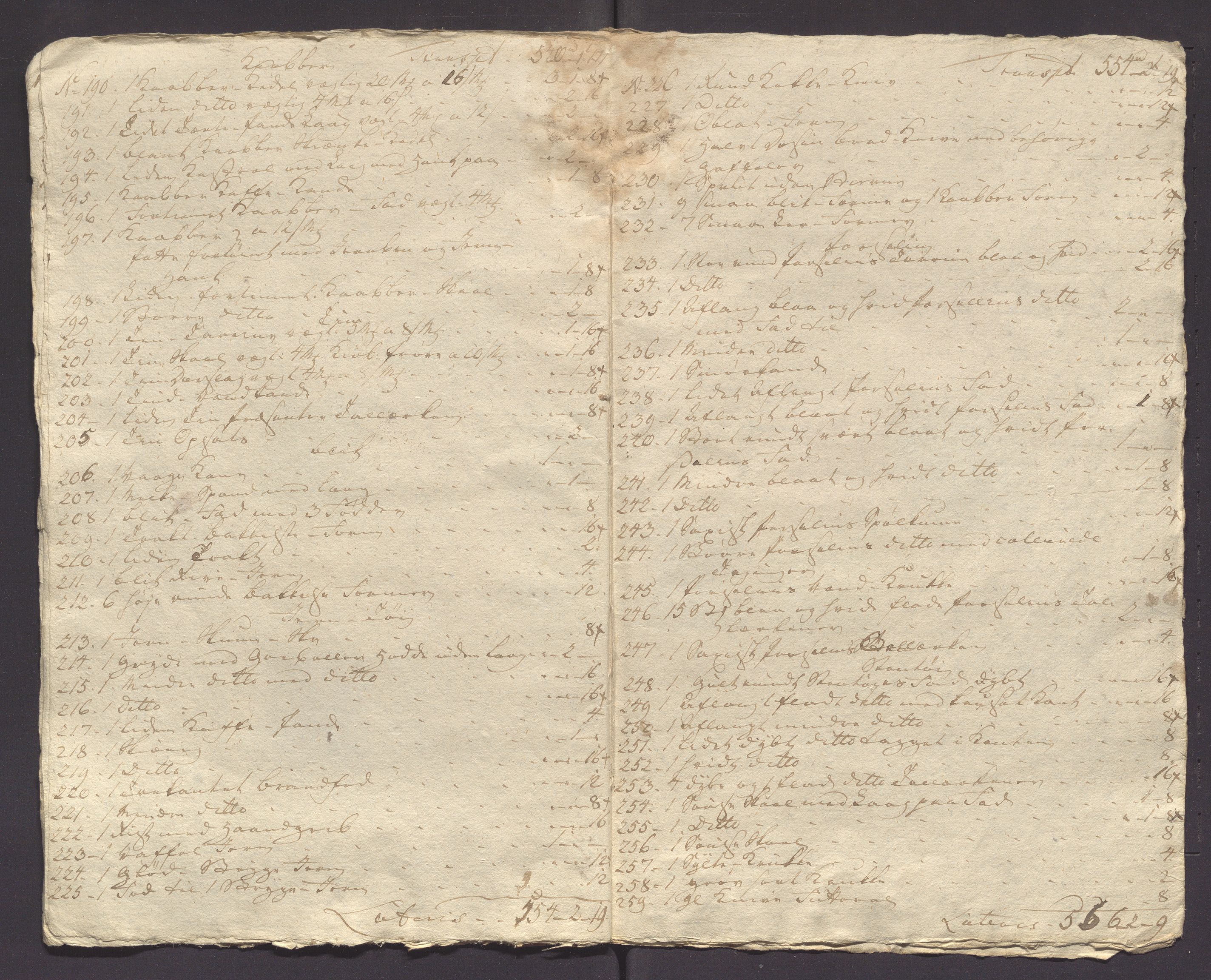 Stavanger byfogd, AV/SAST-A-101408/001/5/50/503C/L0015: Skifter, 1788-1789, p. 11