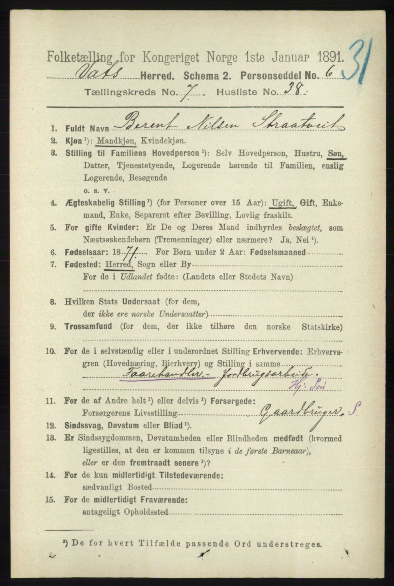 RA, 1891 census for 1155 Vats, 1891, p. 1295