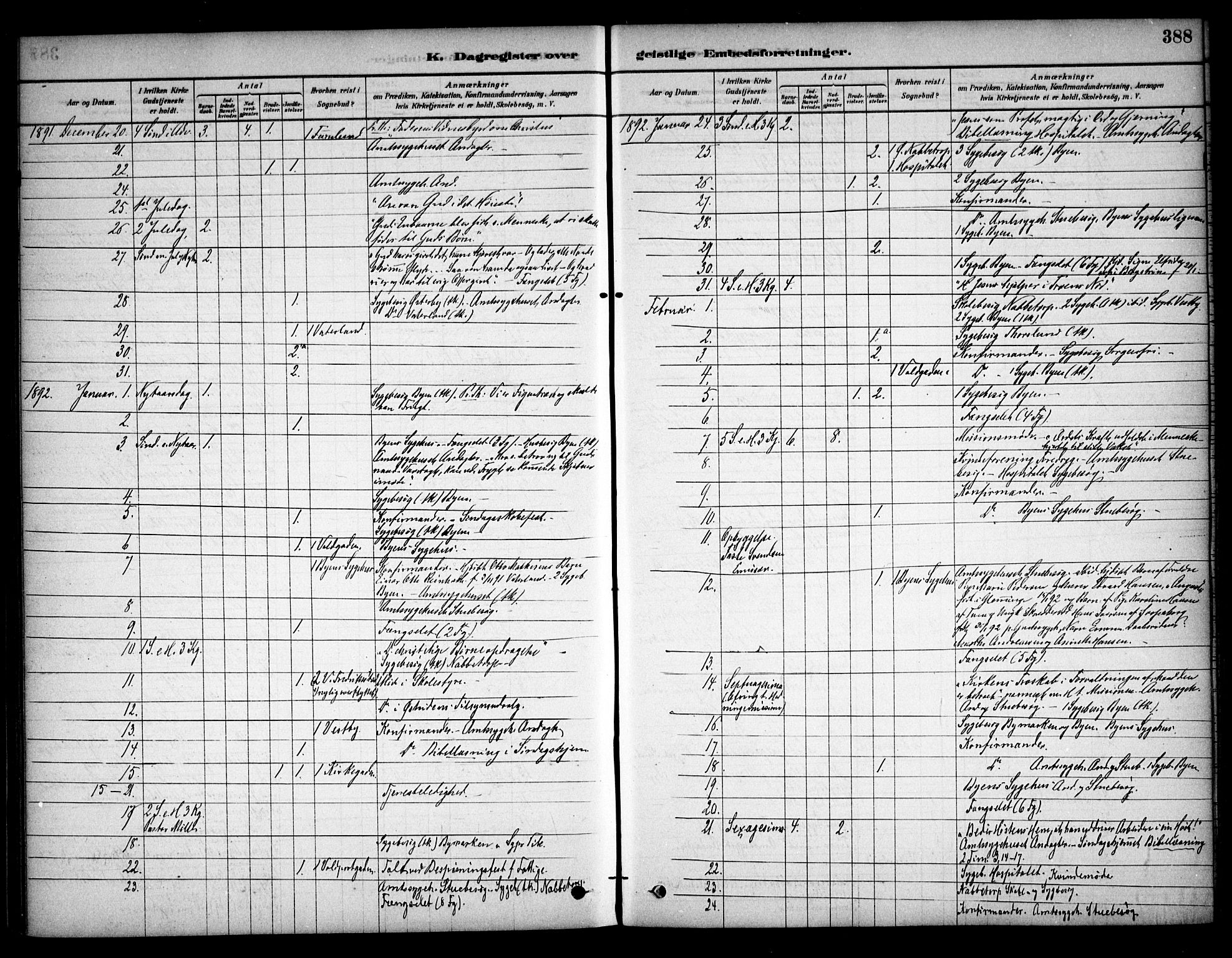 Østre Fredrikstad prestekontor Kirkebøker, AV/SAO-A-10907/F/Fa/L0001: Parish register (official) no. 1, 1878-1982, p. 388