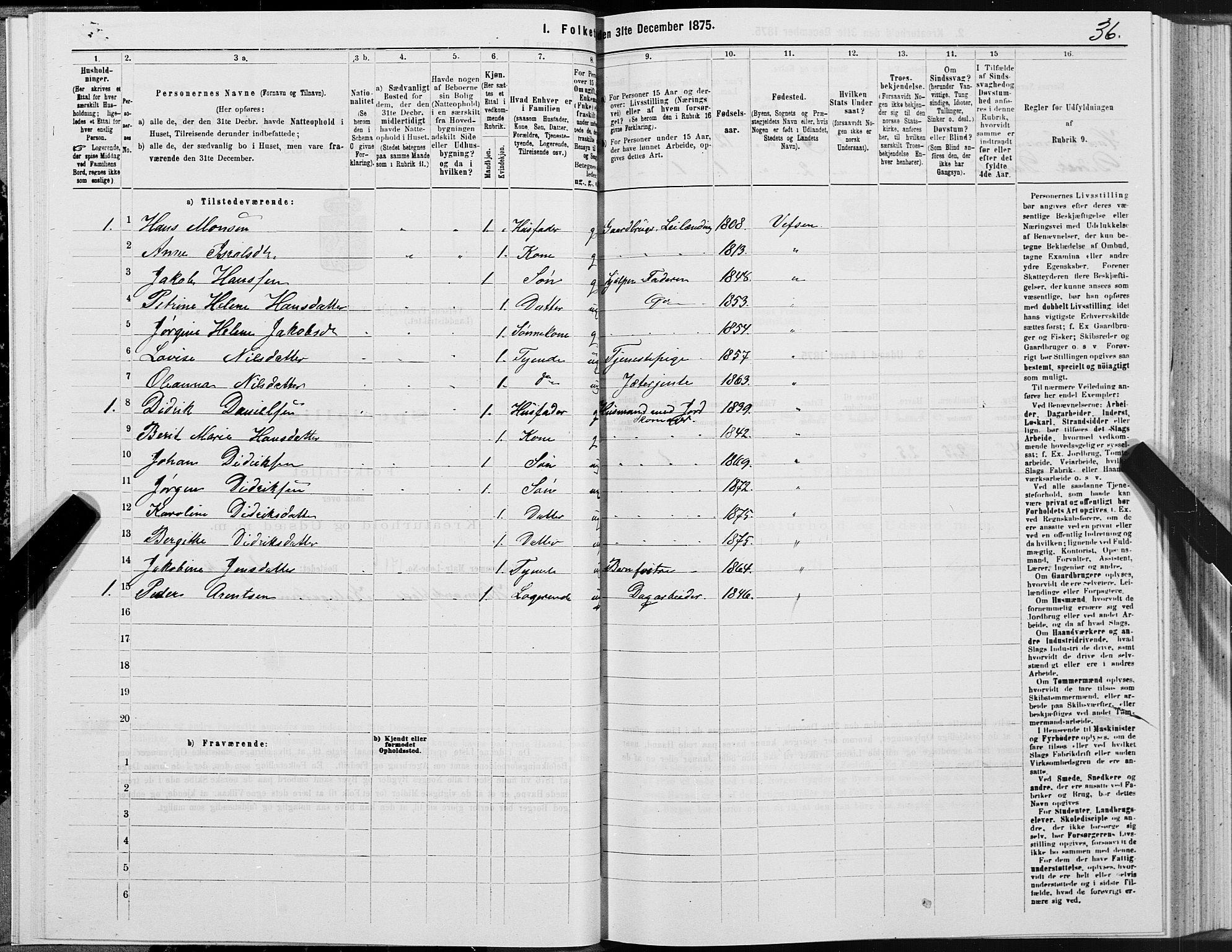 SAT, 1875 census for 1824L Vefsn/Vefsn, 1875, p. 3036