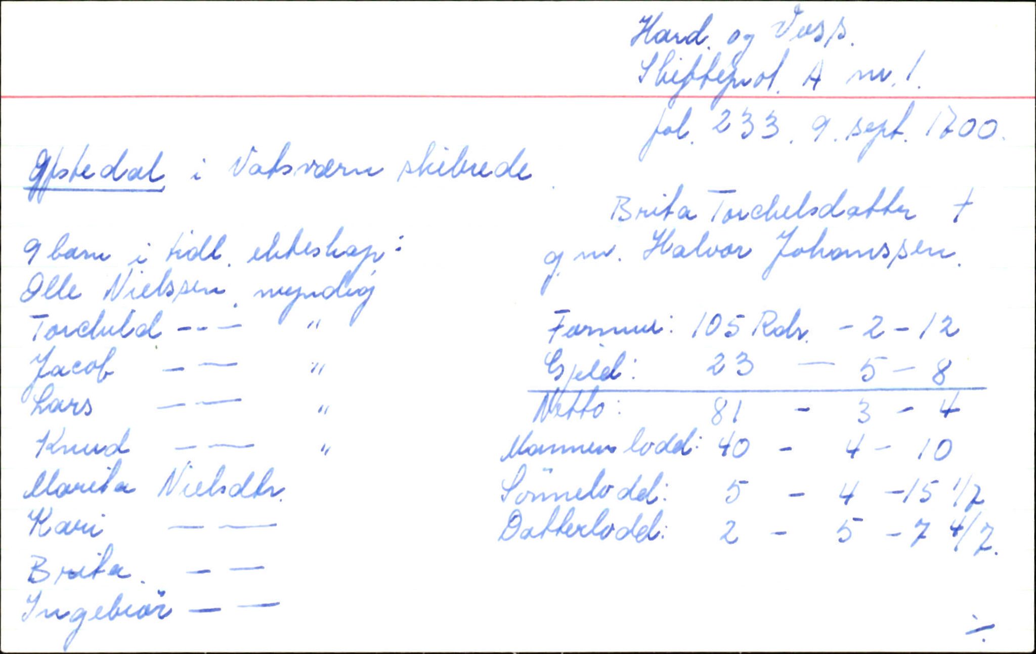 Skiftekort ved Statsarkivet i Bergen, SAB/SKIFTEKORT/002/L0001: Skifteprotokoll nr. 1-3, 1695-1721, p. 557