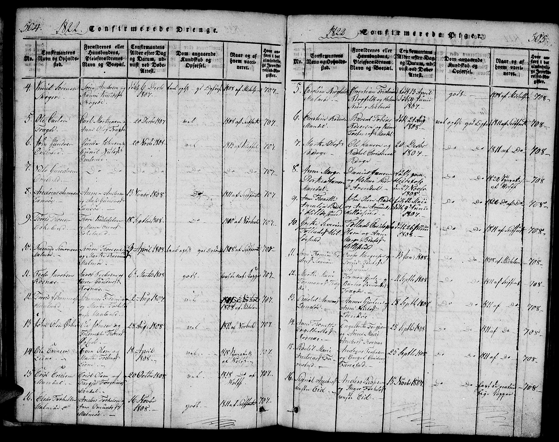 Mandal sokneprestkontor, SAK/1111-0030/F/Fb/Fba/L0001: Parish register (copy) no. B 1, 1818-1830, p. 504-505