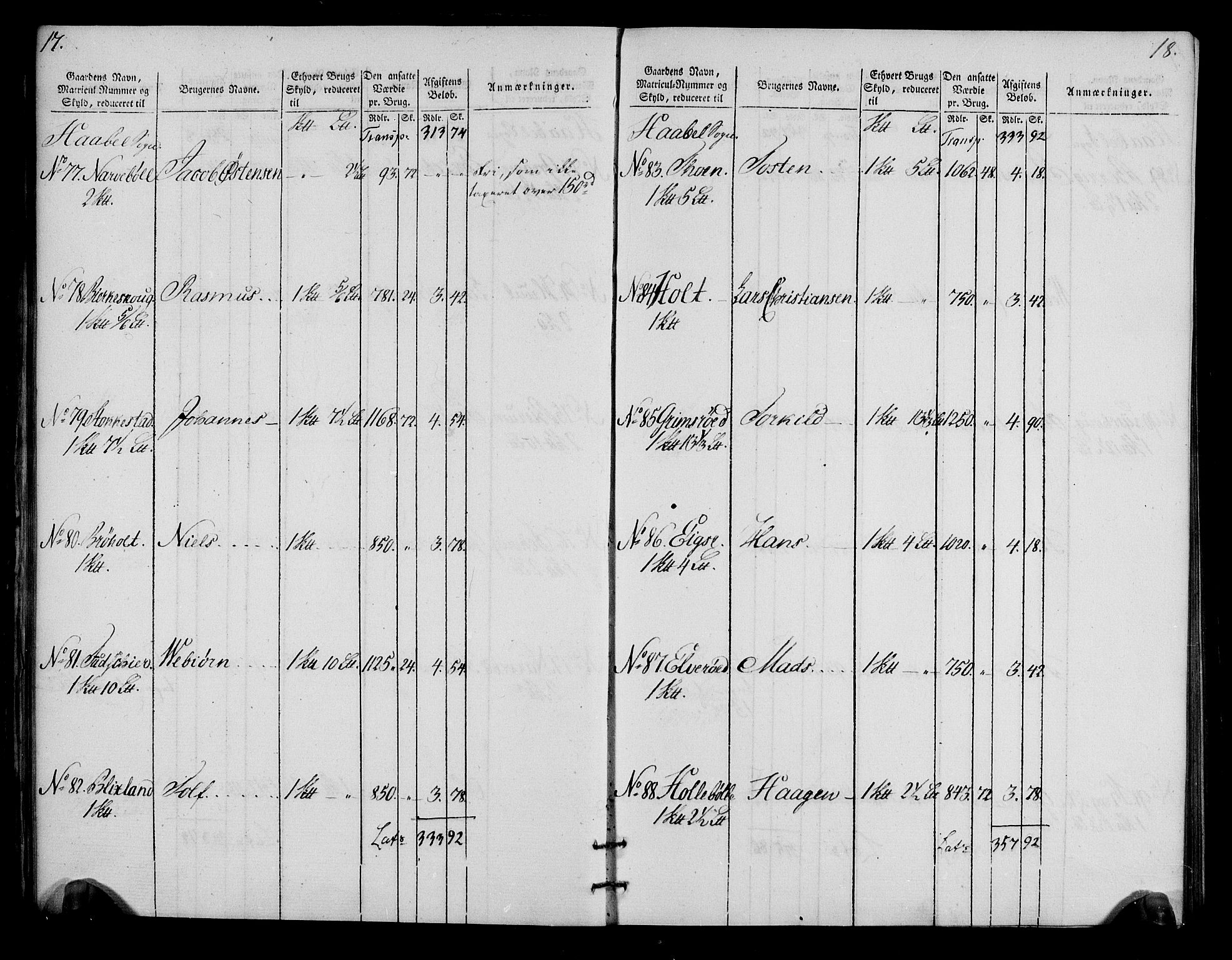 Rentekammeret inntil 1814, Realistisk ordnet avdeling, AV/RA-EA-4070/N/Ne/Nea/L0009: Moss, Tune og Veme fogderi. Oppebørselsregister, 1803-1804, p. 11