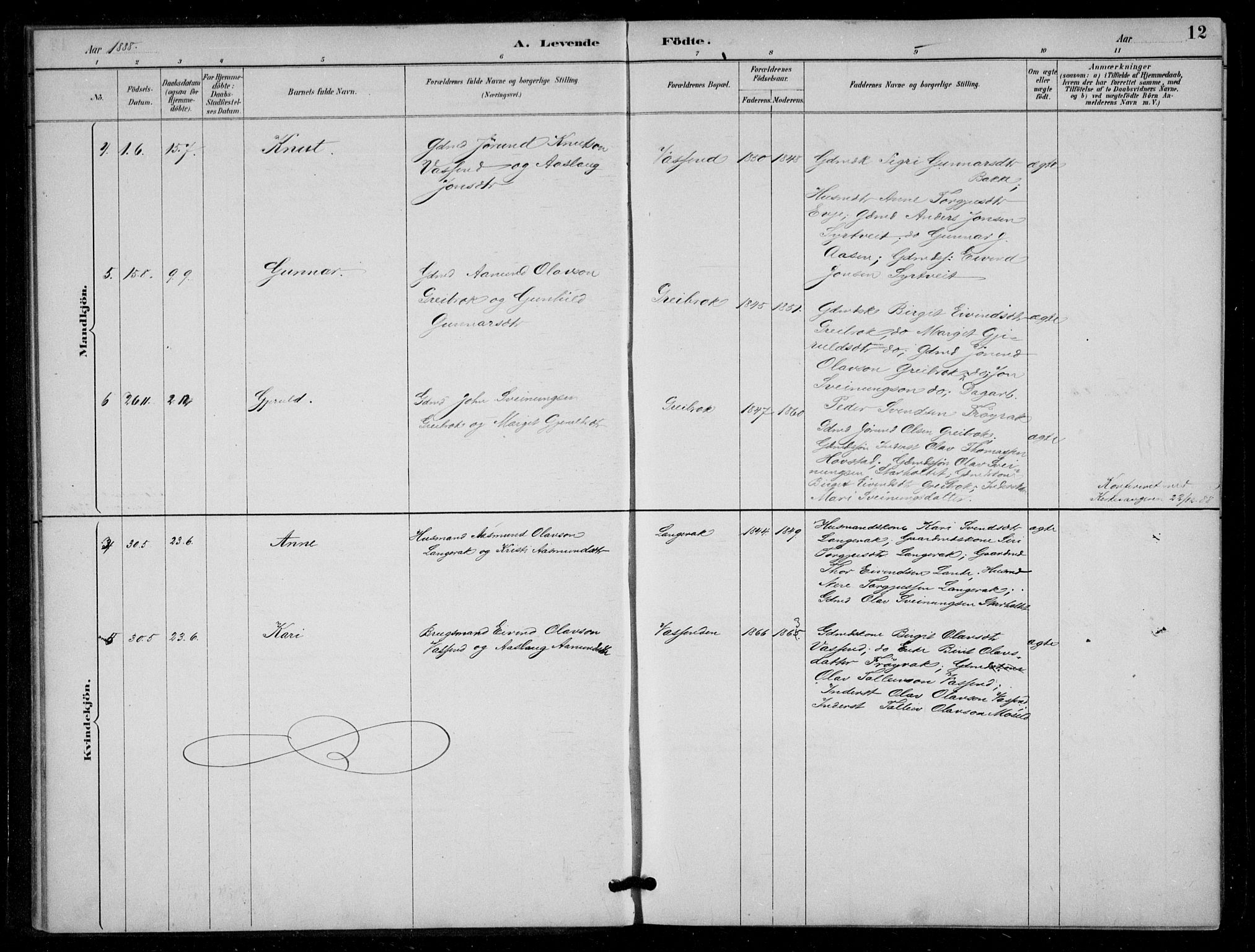 Bygland sokneprestkontor, AV/SAK-1111-0006/F/Fa/Fad/L0001: Parish register (official) no. A 1, 1885-1906, p. 12
