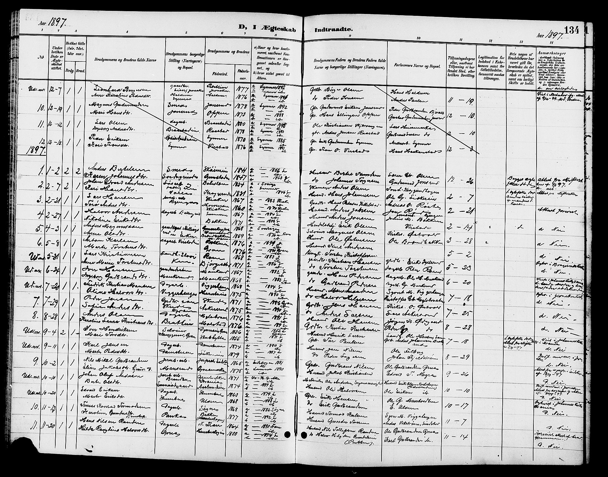 Jevnaker prestekontor, SAH/PREST-116/H/Ha/Hab/L0003: Parish register (copy) no. 3, 1896-1909, p. 134