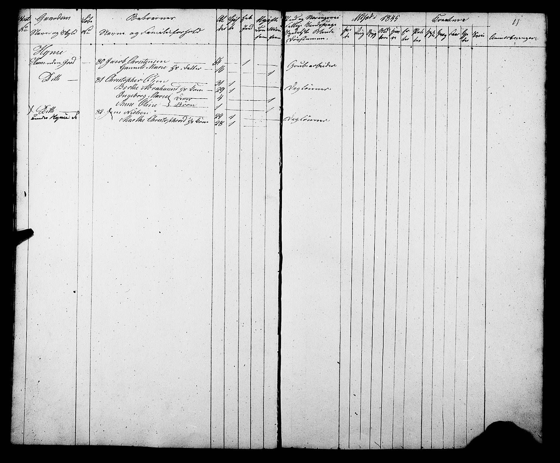 , Census 1845 for Gjerpen, 1845, p. 11