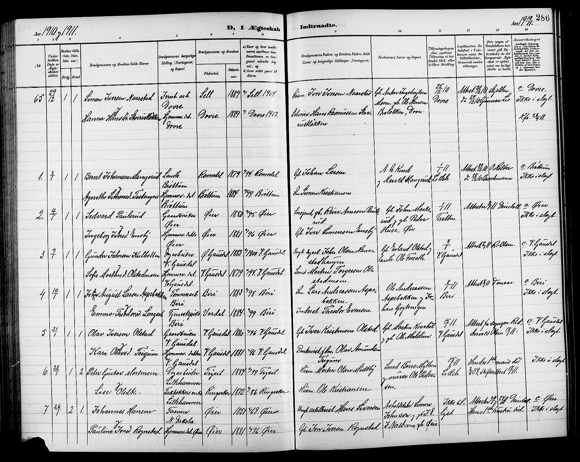 Lillehammer prestekontor, SAH/PREST-088/H/Ha/Hab/L0001: Parish register (copy) no. 1, 1901-1913, p. 286