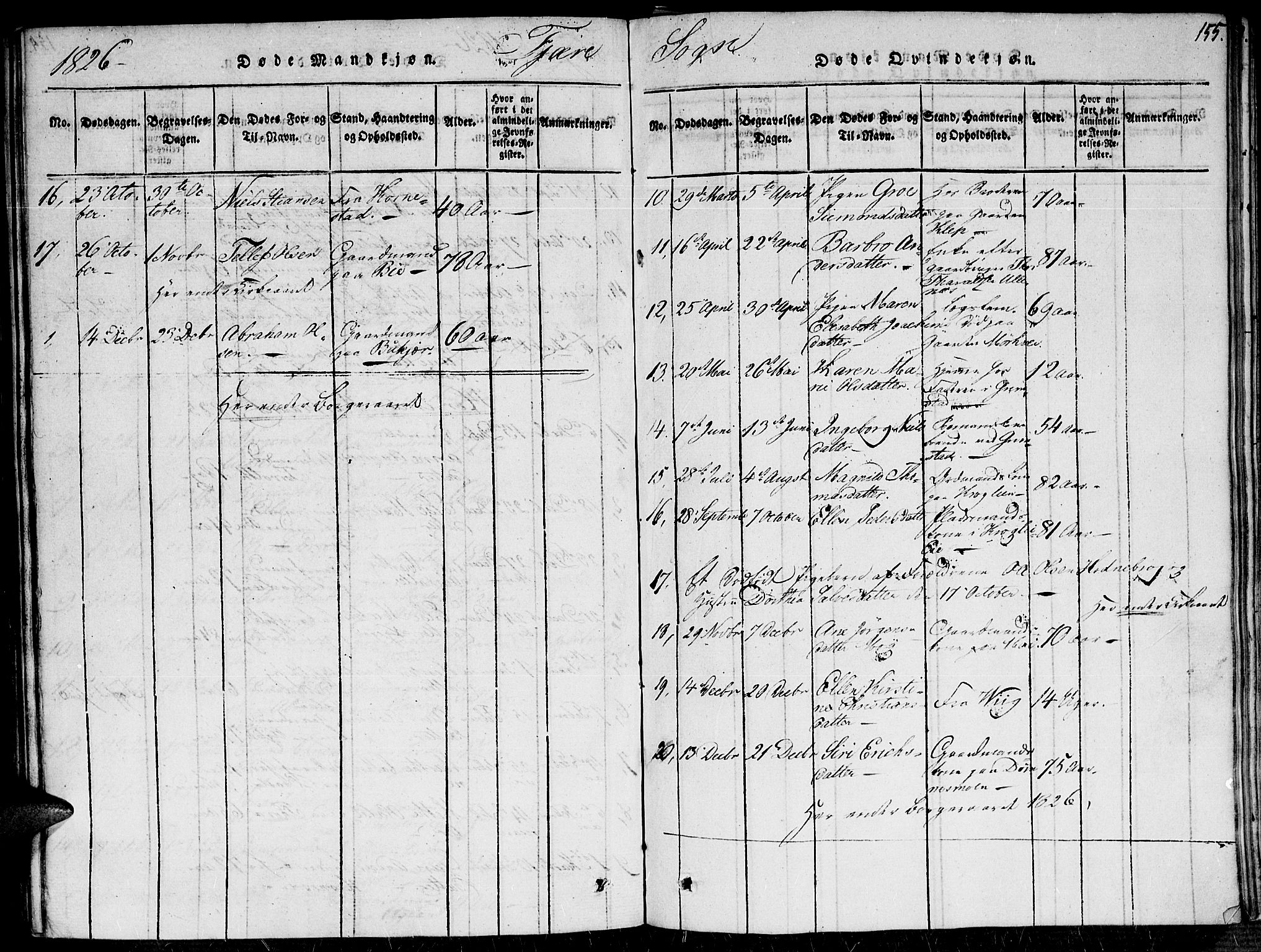 Fjære sokneprestkontor, AV/SAK-1111-0011/F/Fa/L0001: Parish register (official) no. A 1 /1, 1816-1826, p. 155